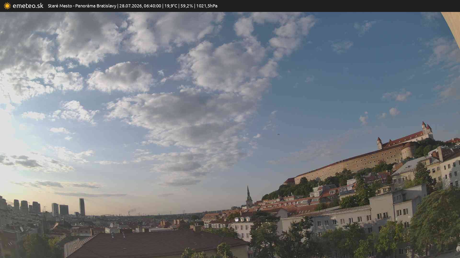 Panoráma Bratislavy