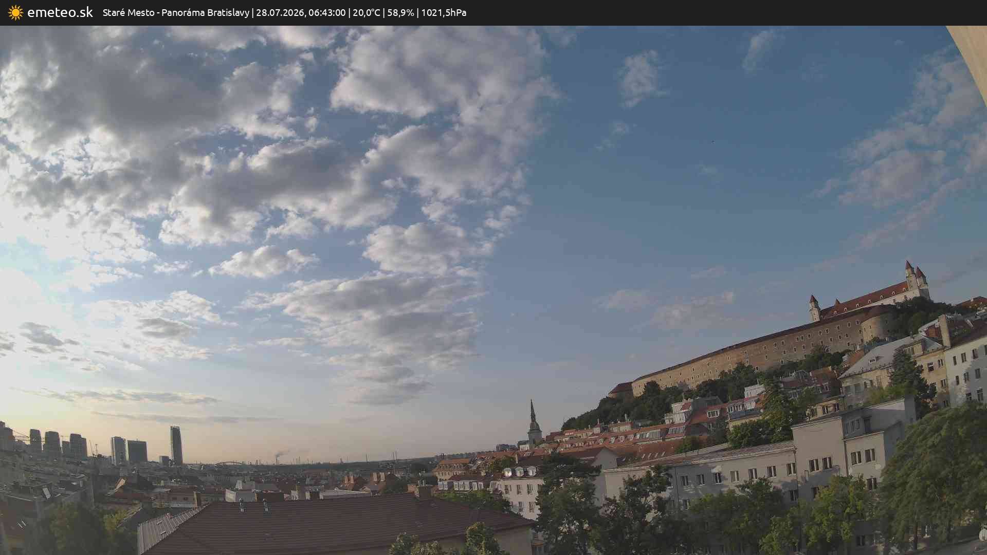 Panoráma Bratislavy