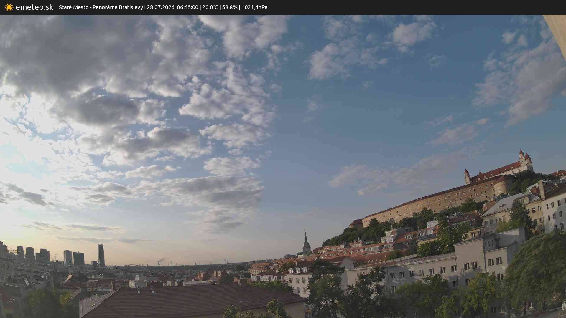 Panoráma Bratislavy