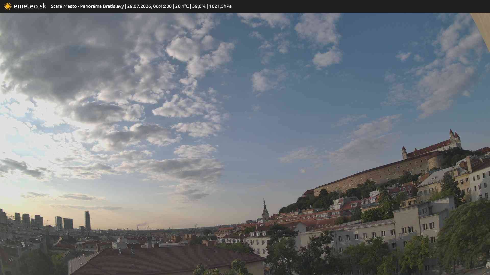 Panoráma Bratislavy