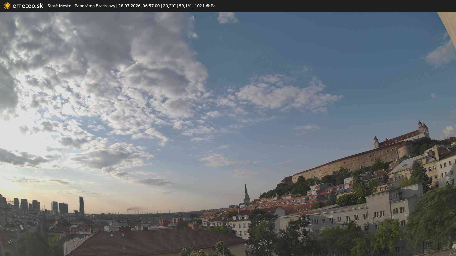 Panoráma Bratislavy