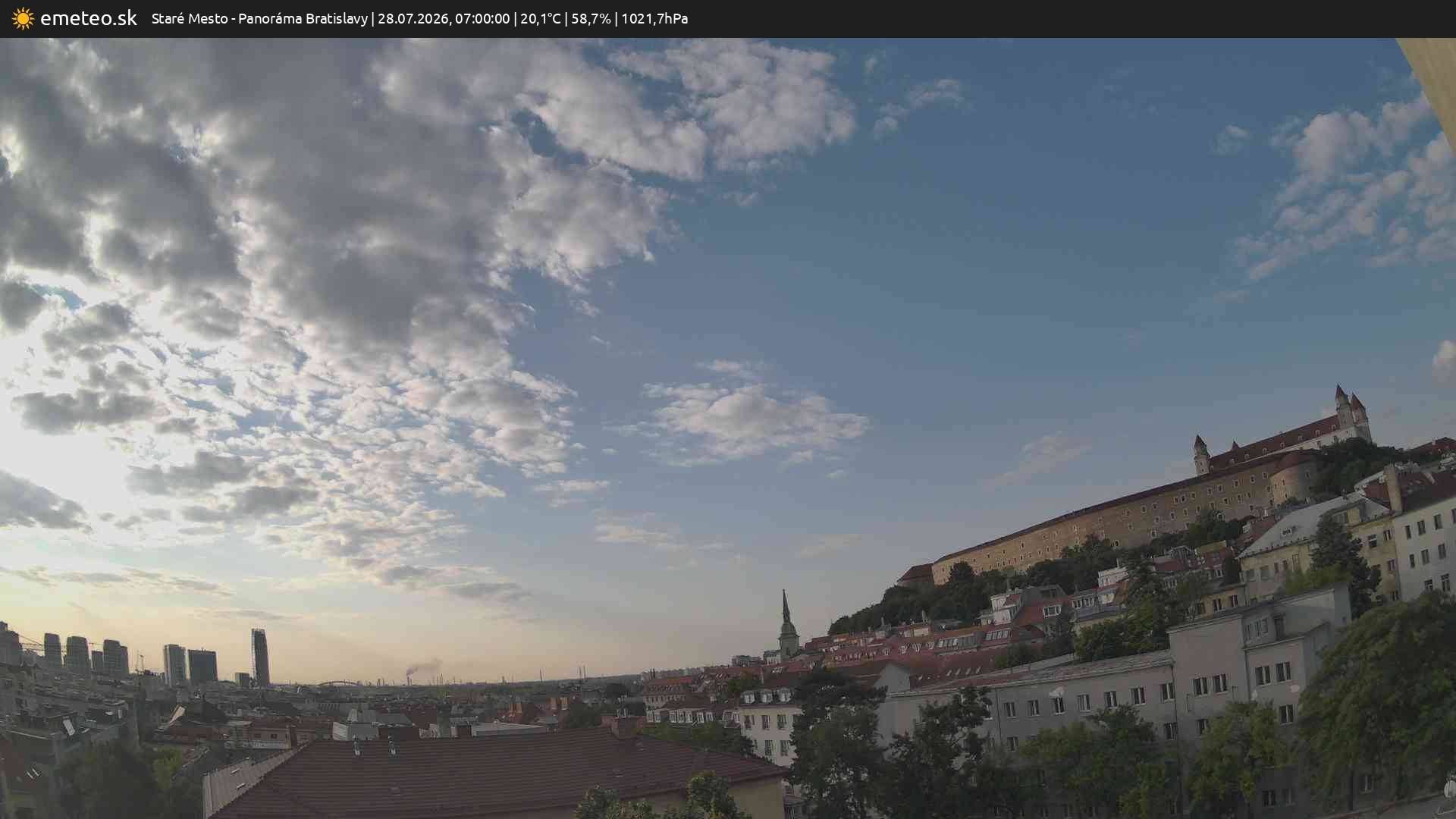 Panoráma Bratislavy