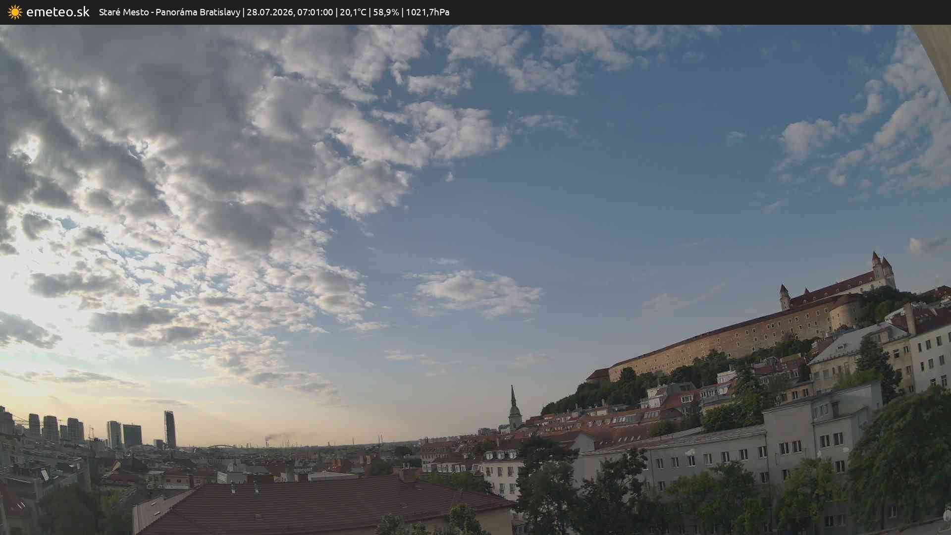 Panoráma Bratislavy