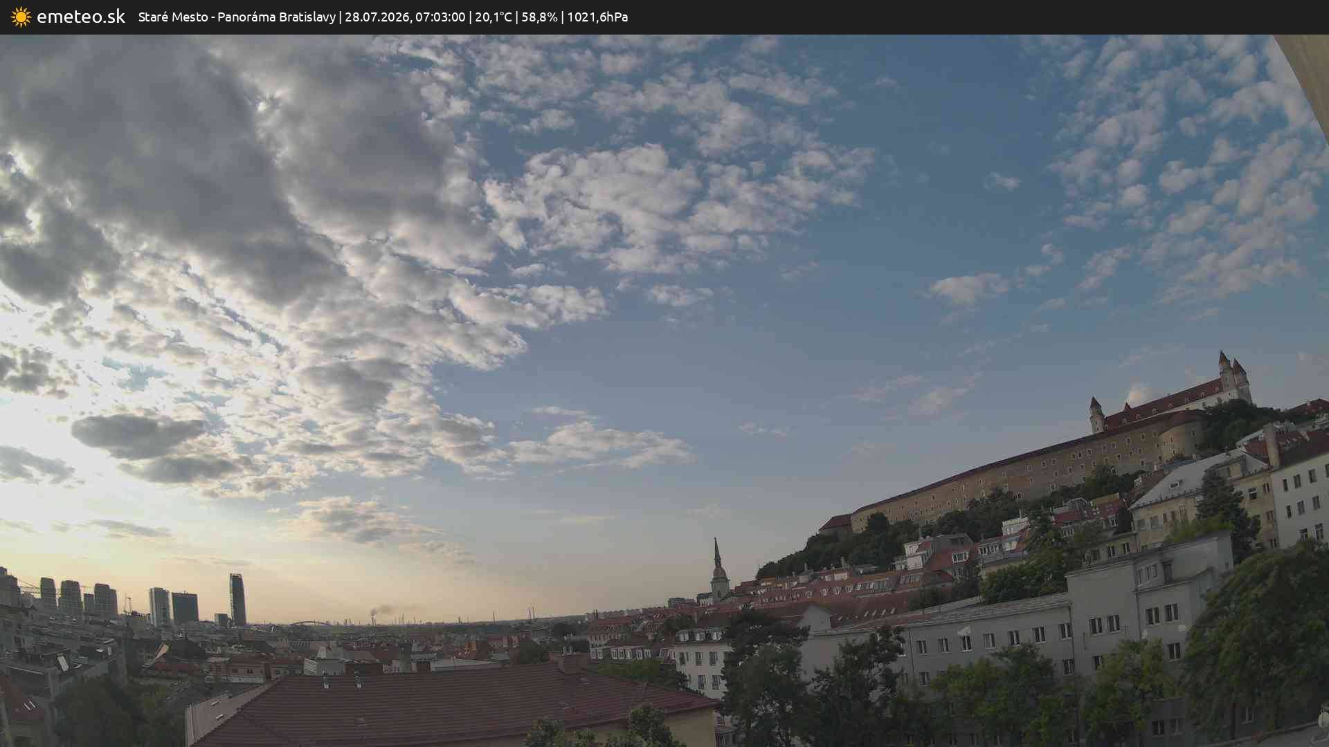 Panoráma Bratislavy