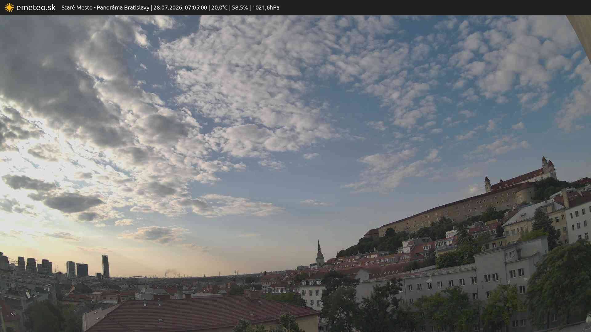 Panoráma Bratislavy