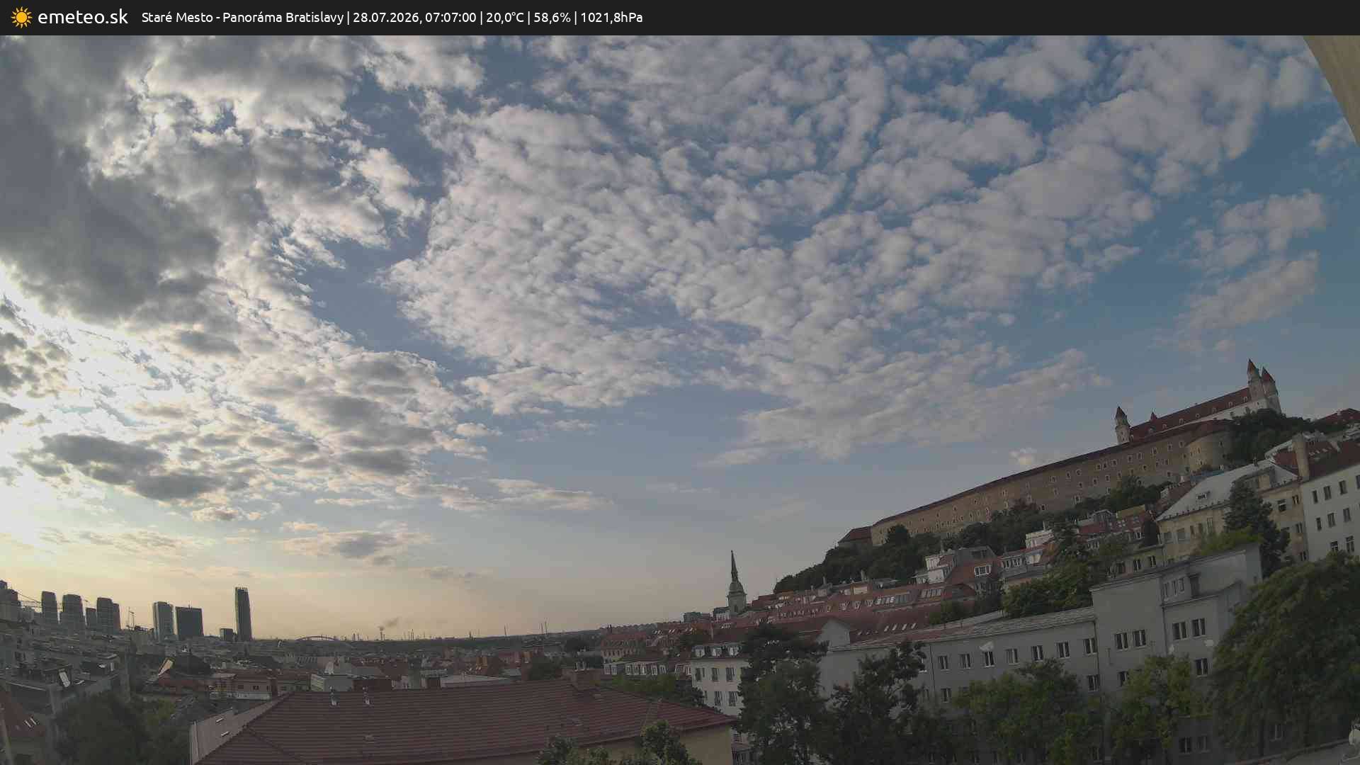 Panoráma Bratislavy