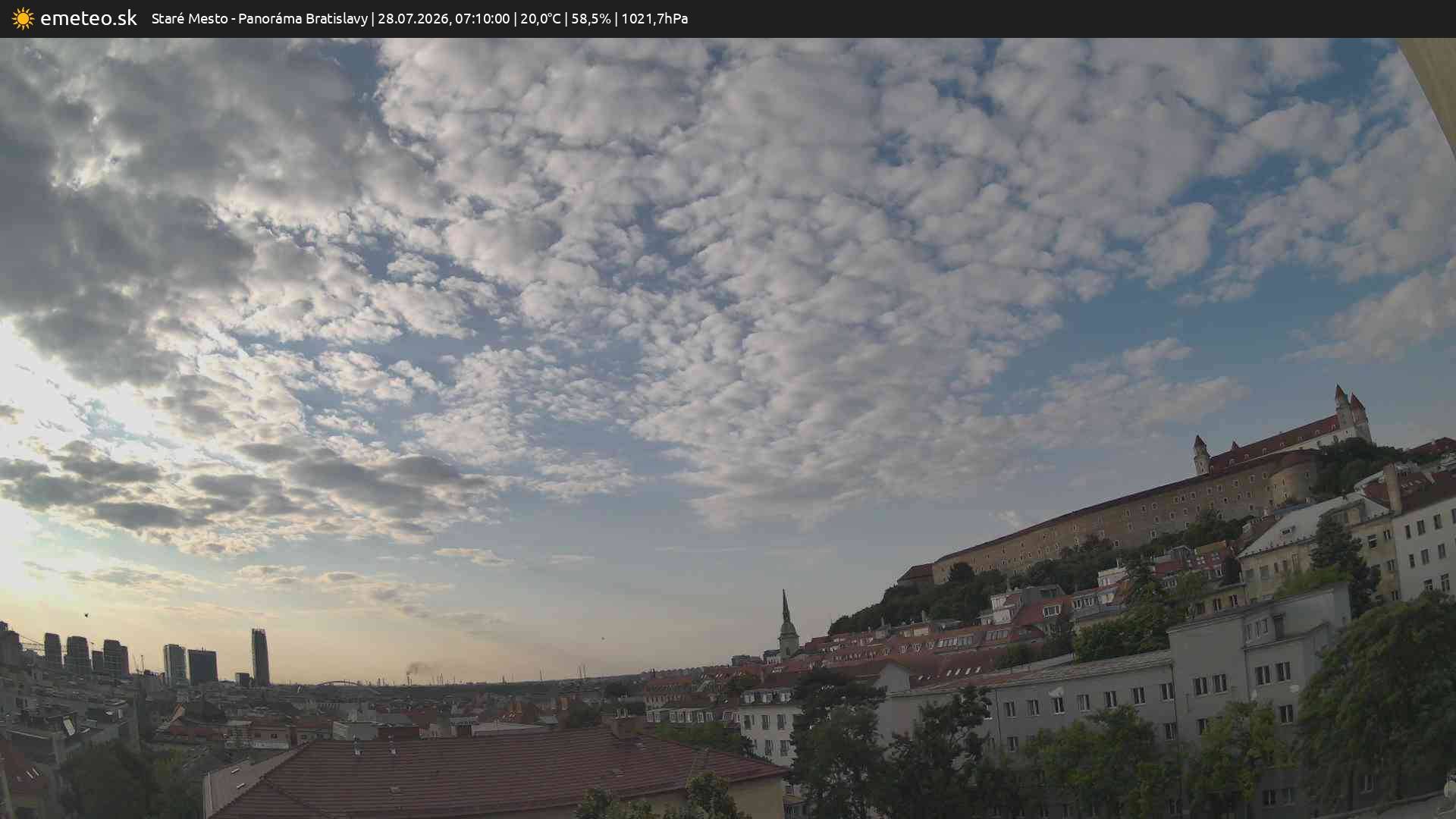 Panoráma Bratislavy