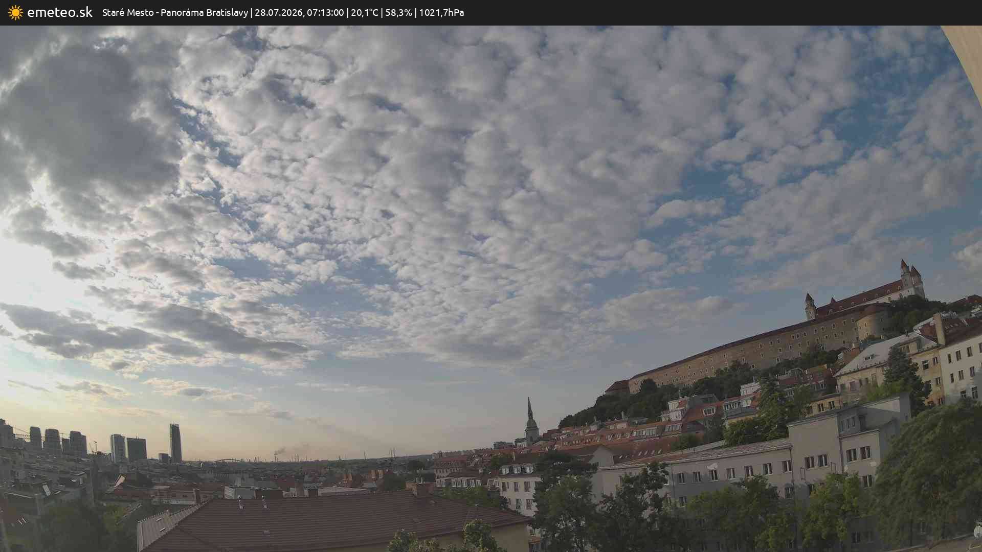 Panoráma Bratislavy