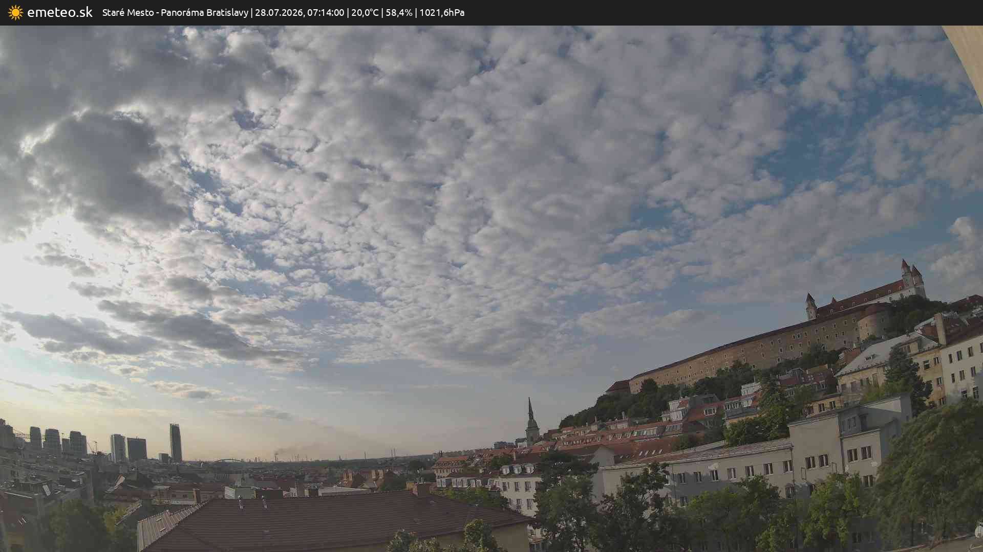Panoráma Bratislavy