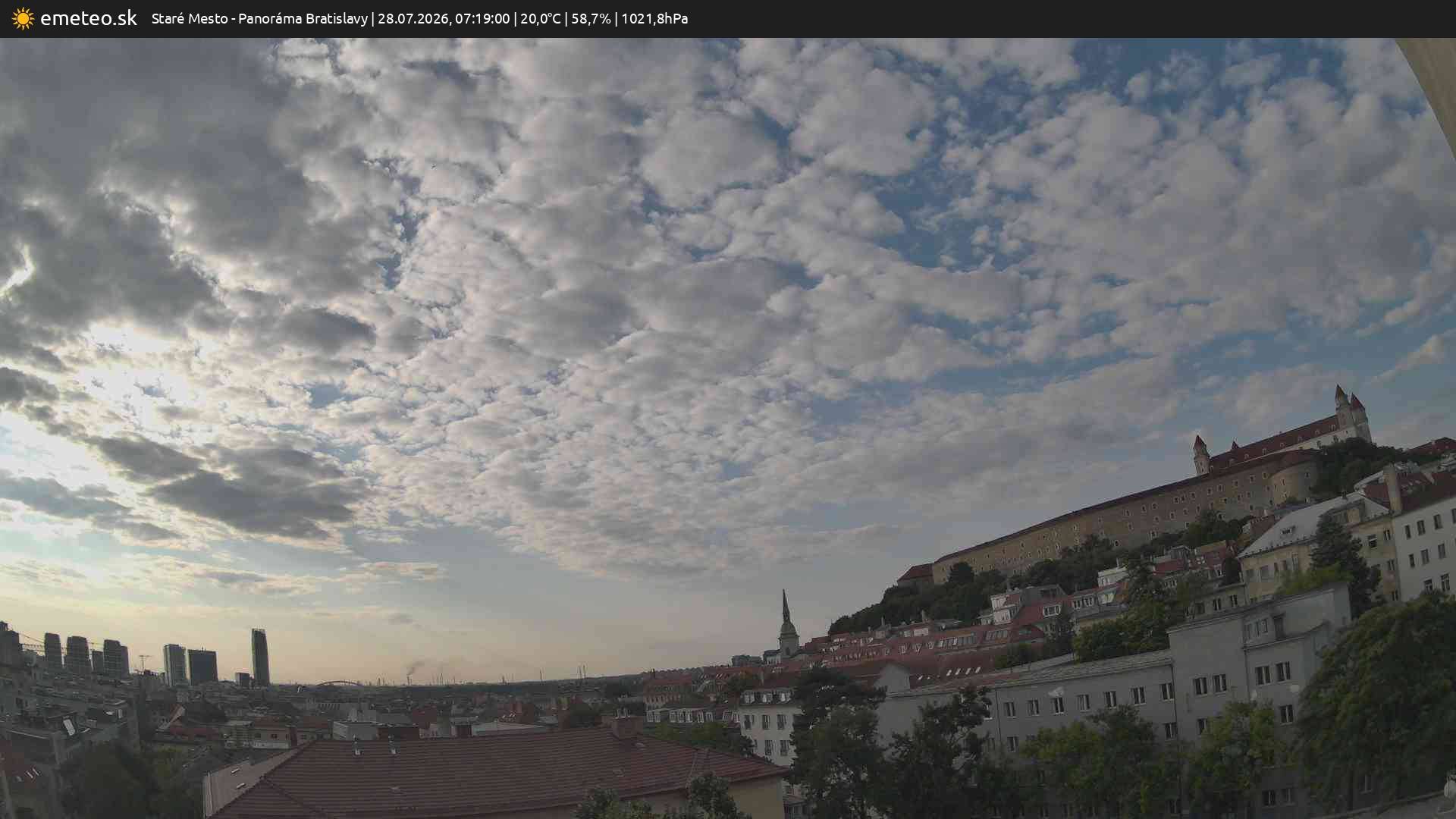 Panoráma Bratislavy