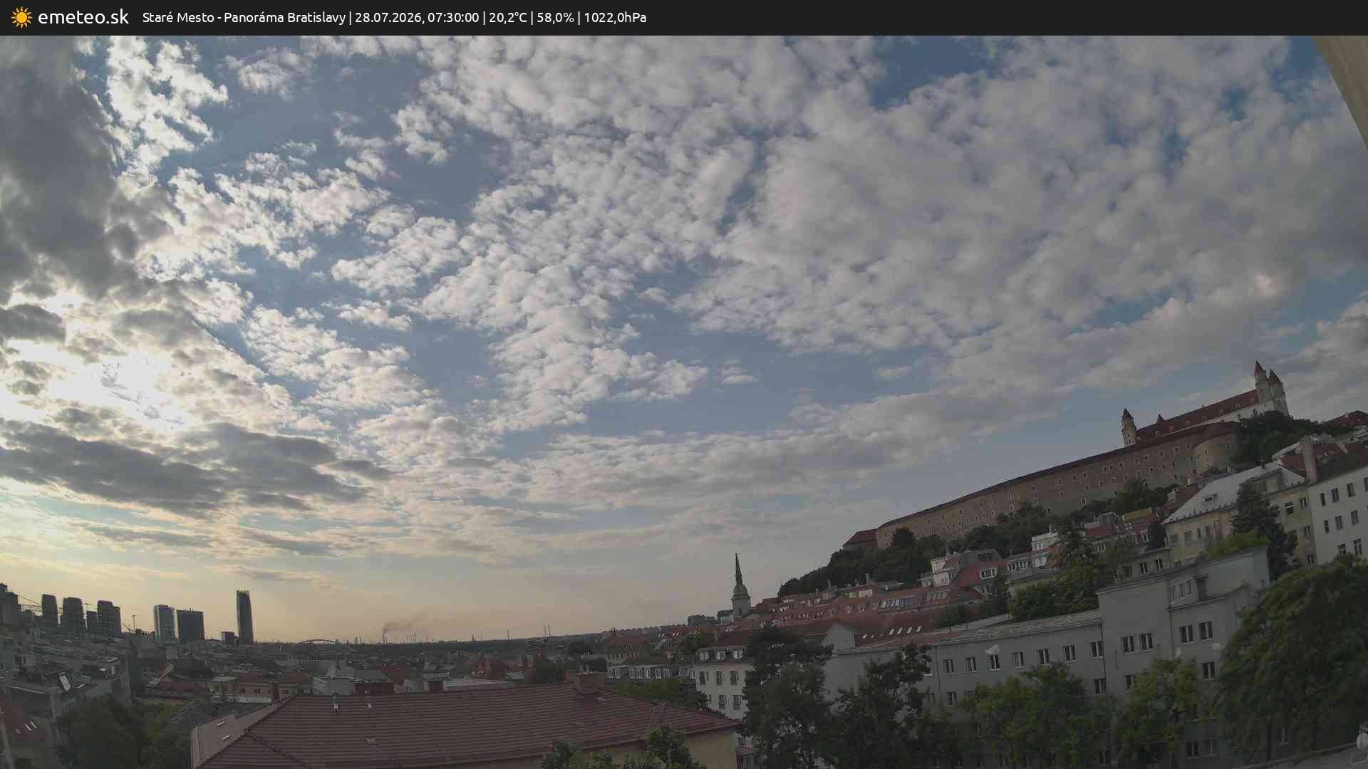 Panoráma Bratislavy