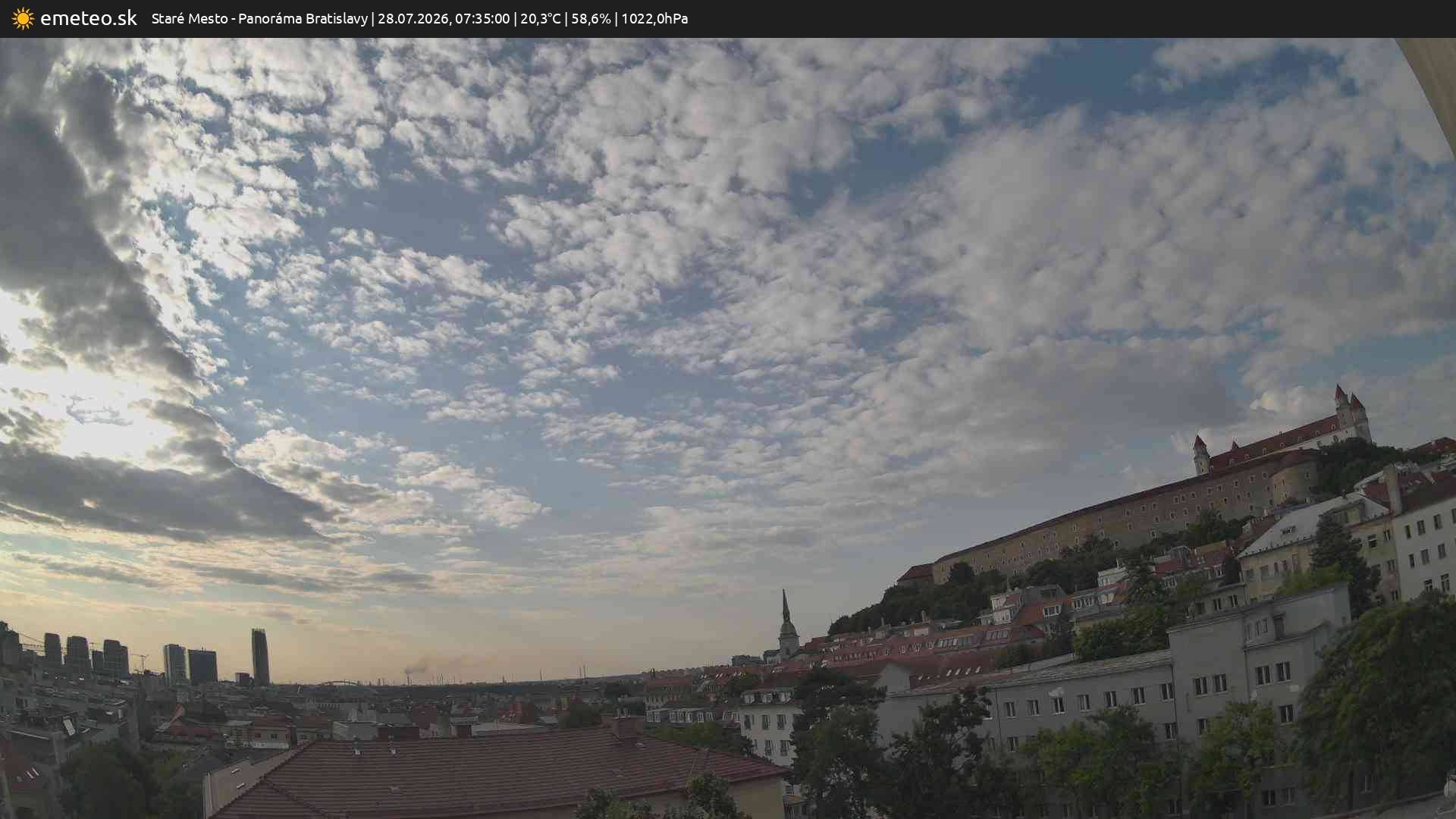 Panoráma Bratislavy