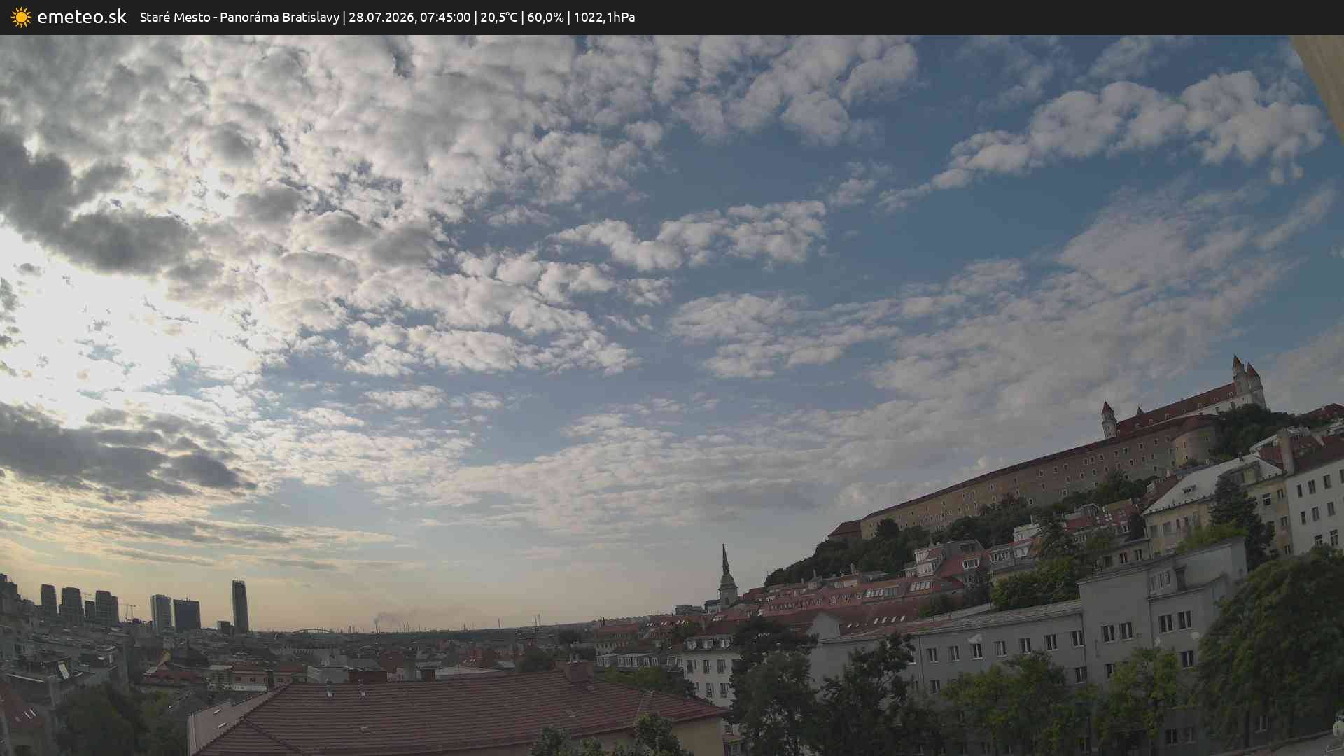 Panoráma Bratislavy