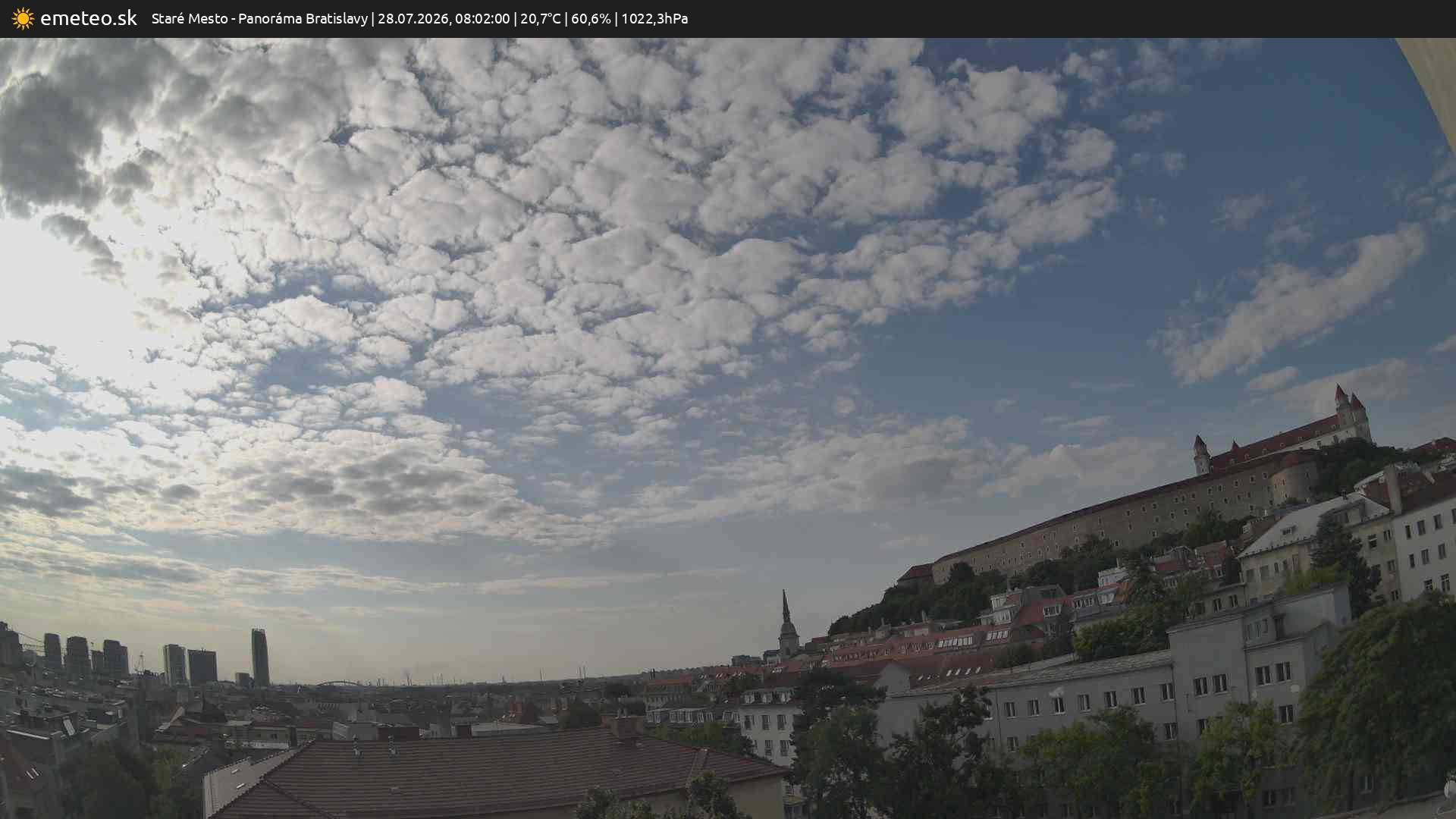 Panoráma Bratislavy