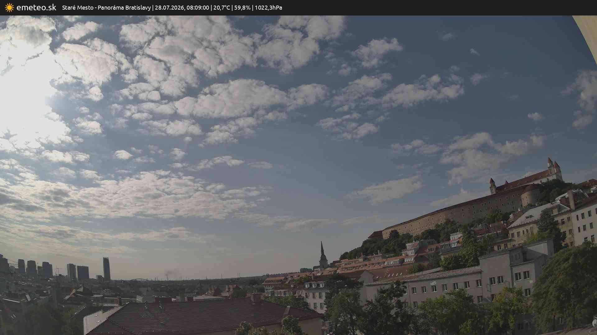 Panoráma Bratislavy