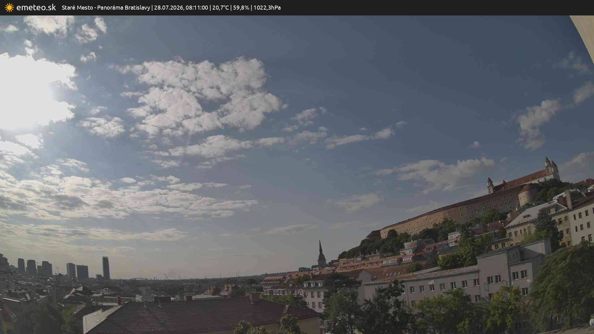 Panoráma Bratislavy