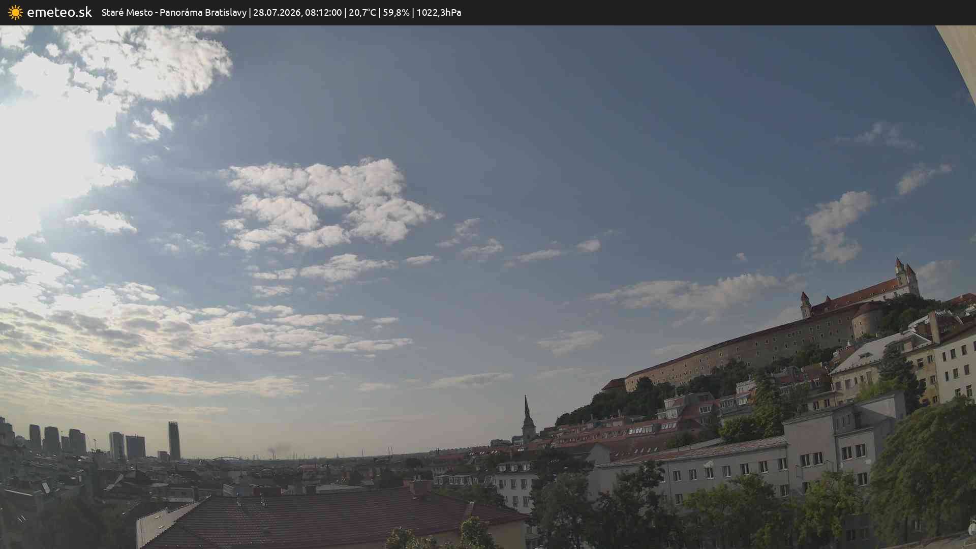 Panoráma Bratislavy