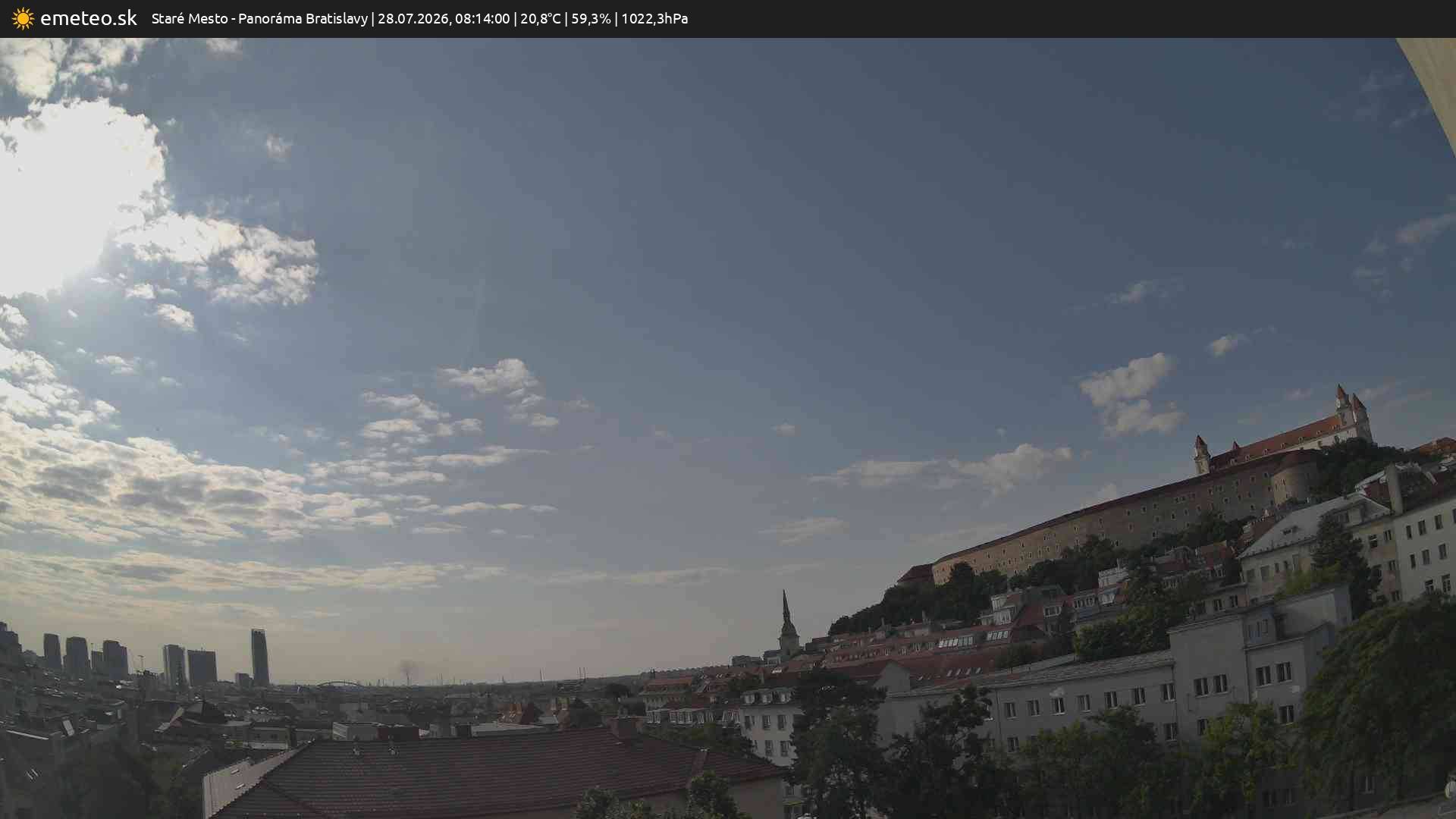Panoráma Bratislavy