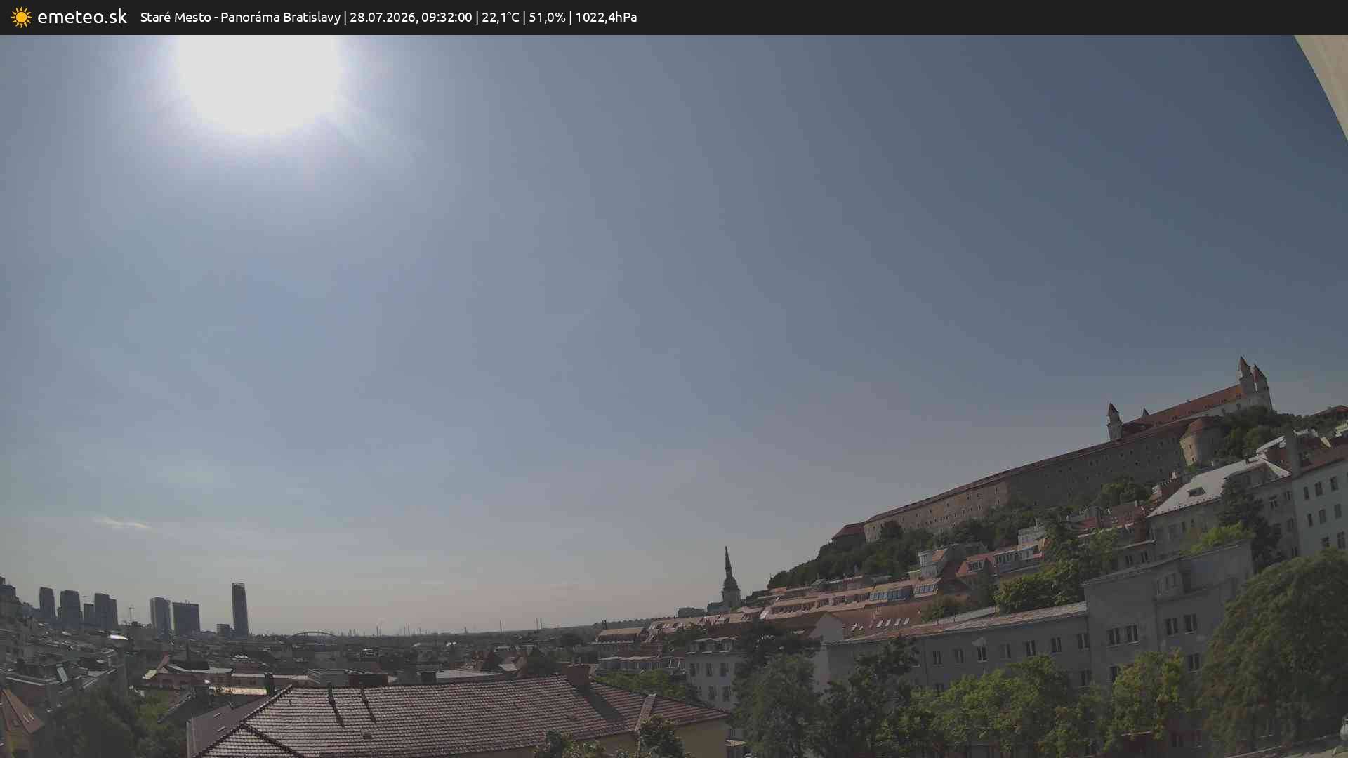 Panoráma Bratislavy