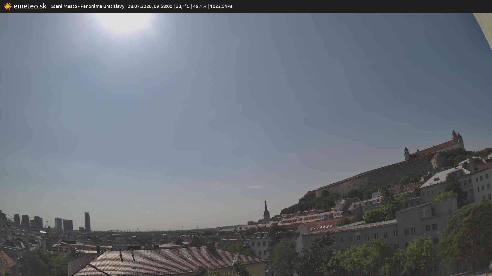Panoráma Bratislavy