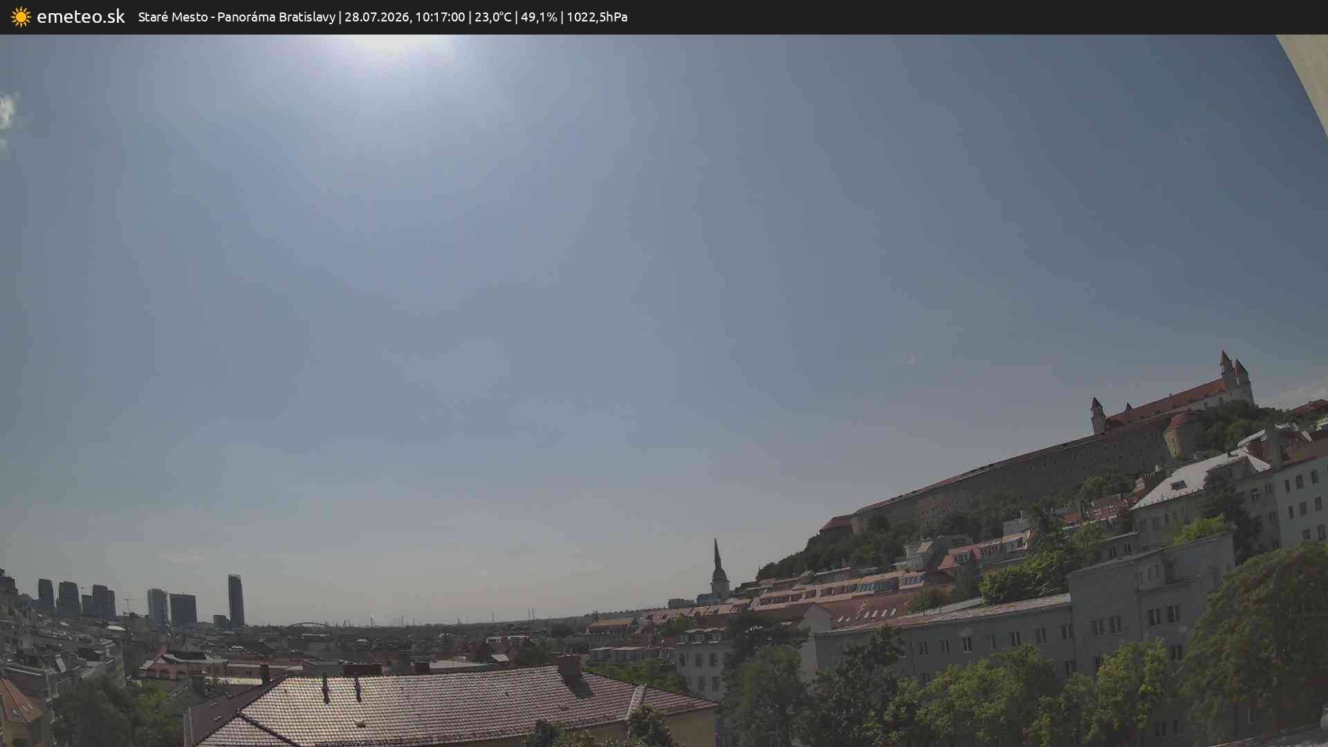 Panoráma Bratislavy