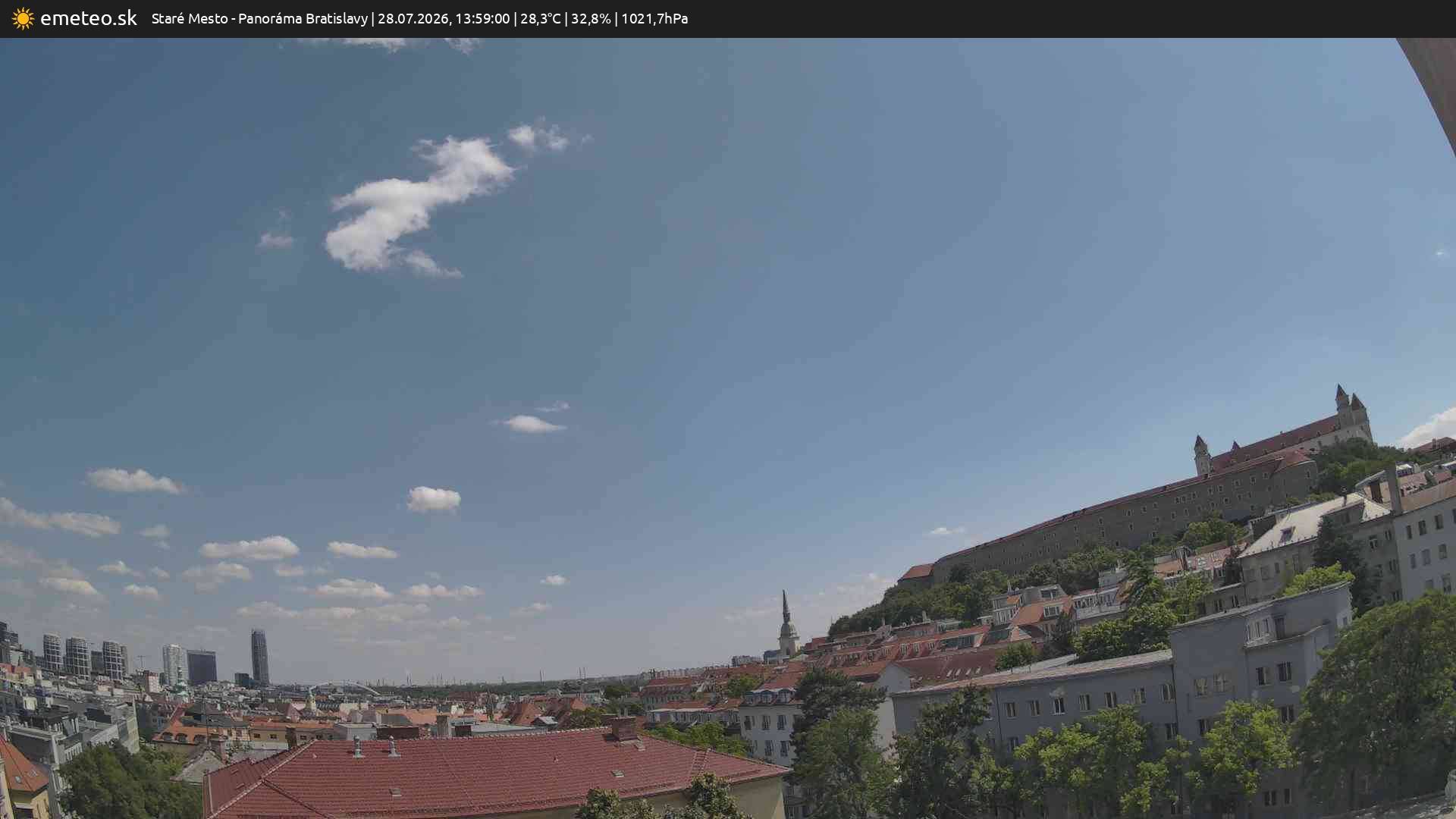 Panoráma Bratislavy