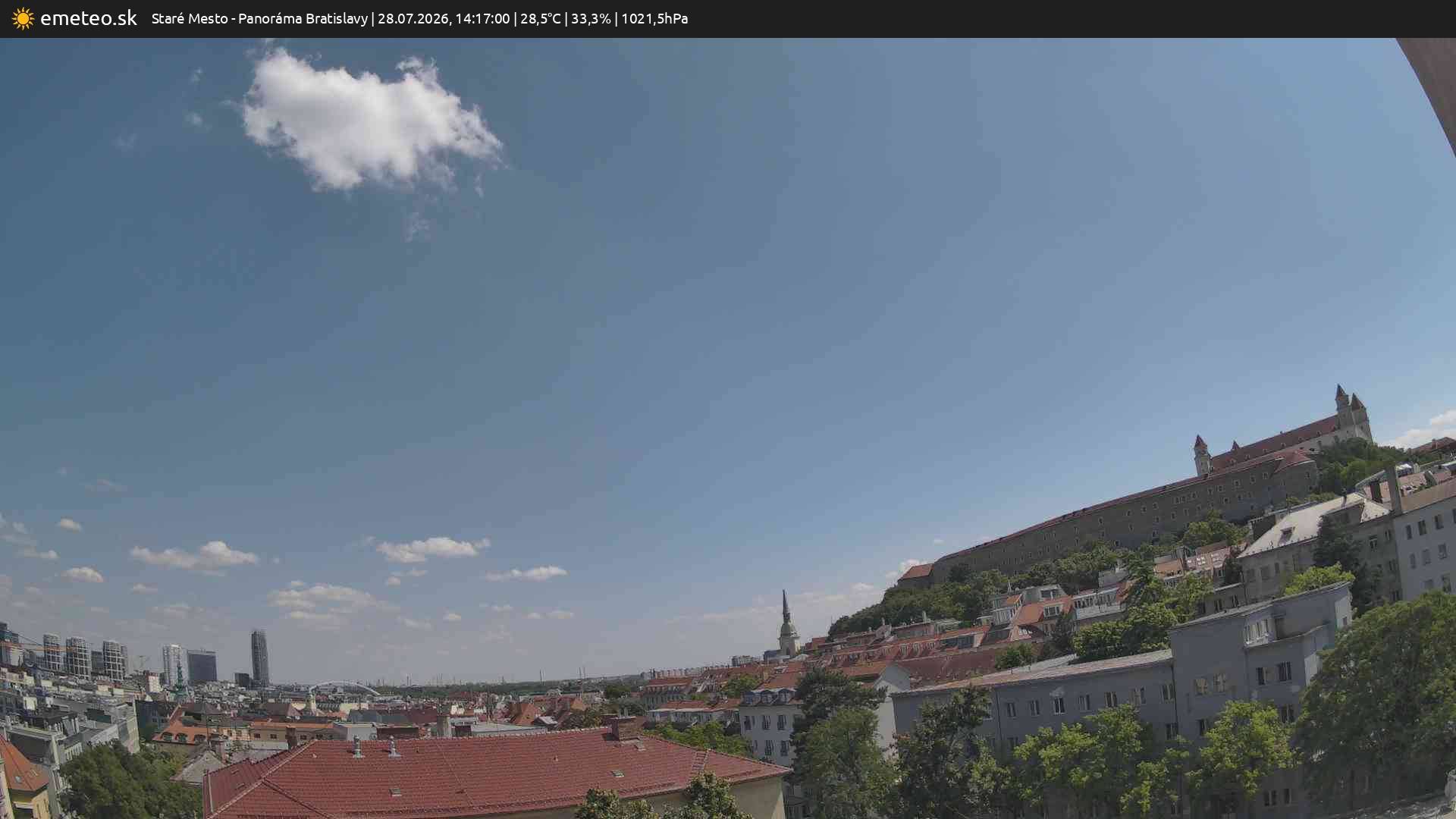 Panoráma Bratislavy