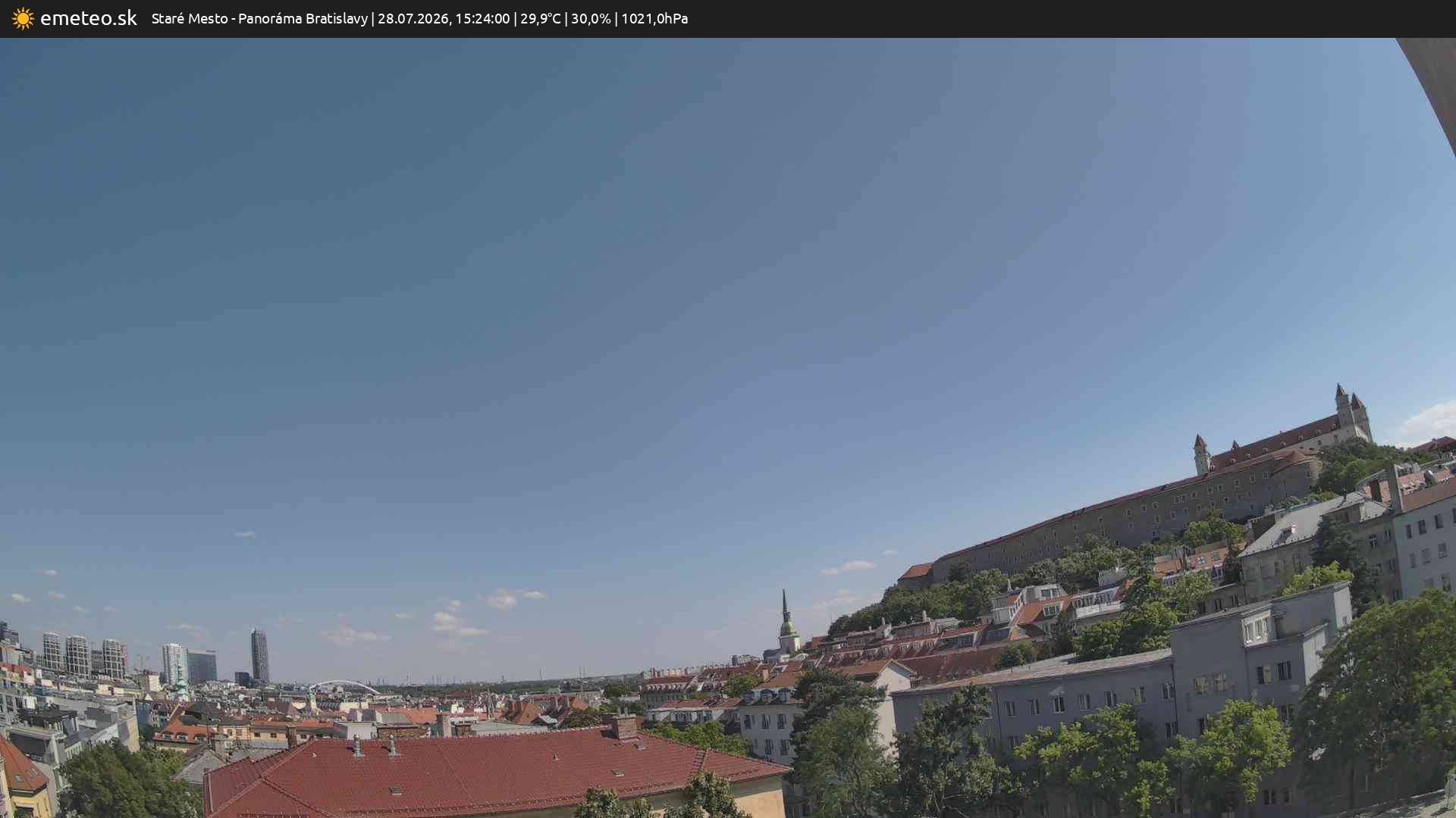 Panoráma Bratislavy
