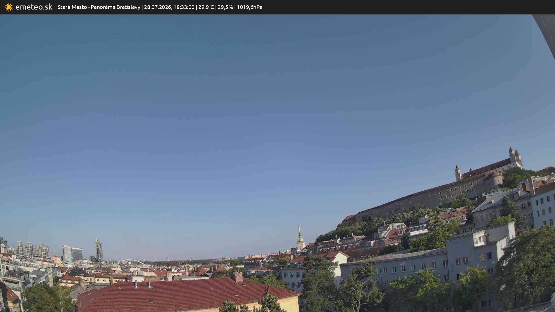 Panoráma Bratislavy