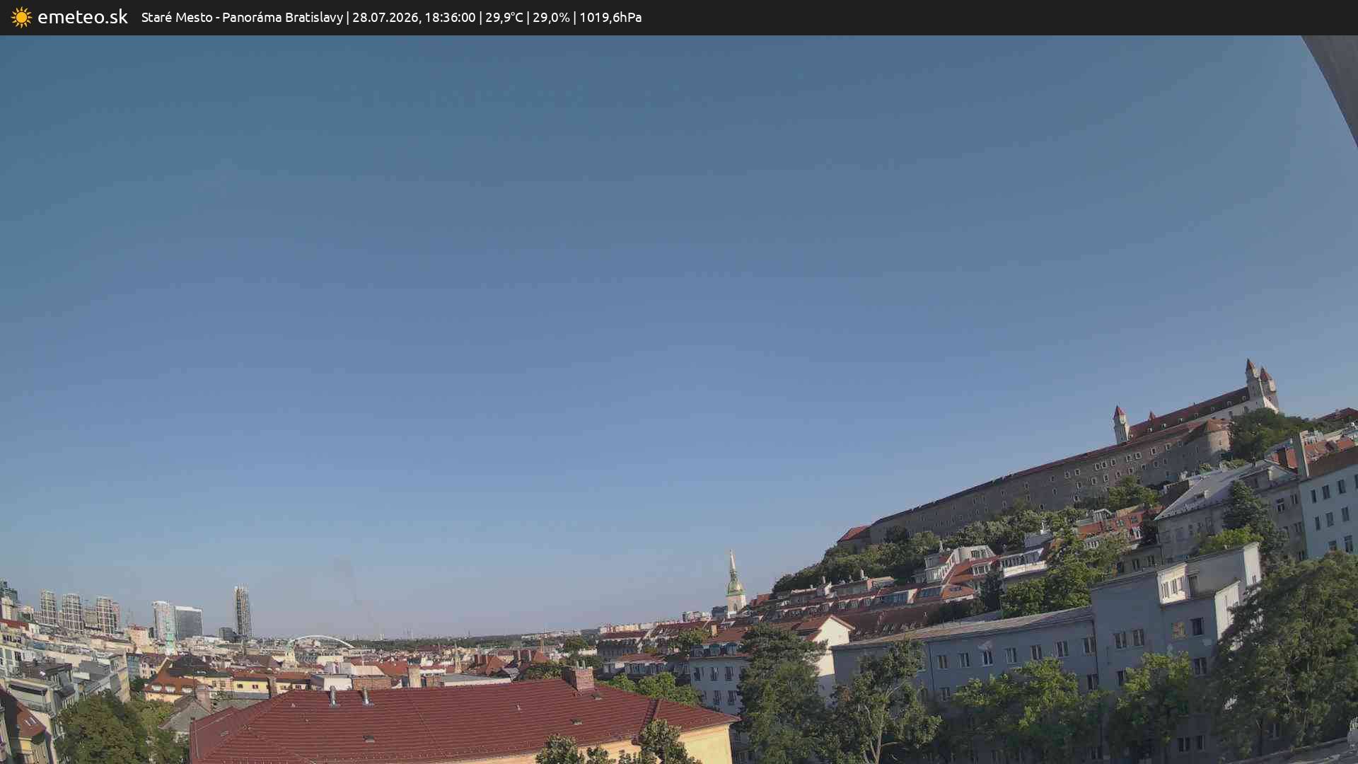 Panoráma Bratislavy