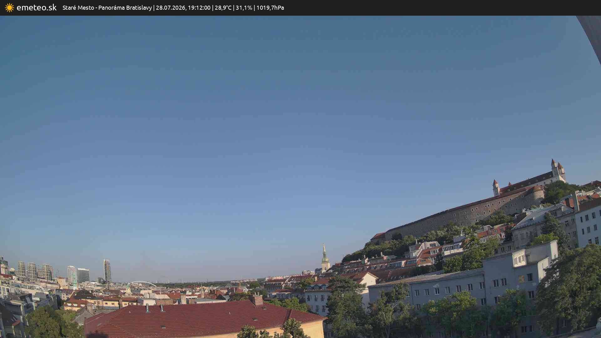 Panoráma Bratislavy