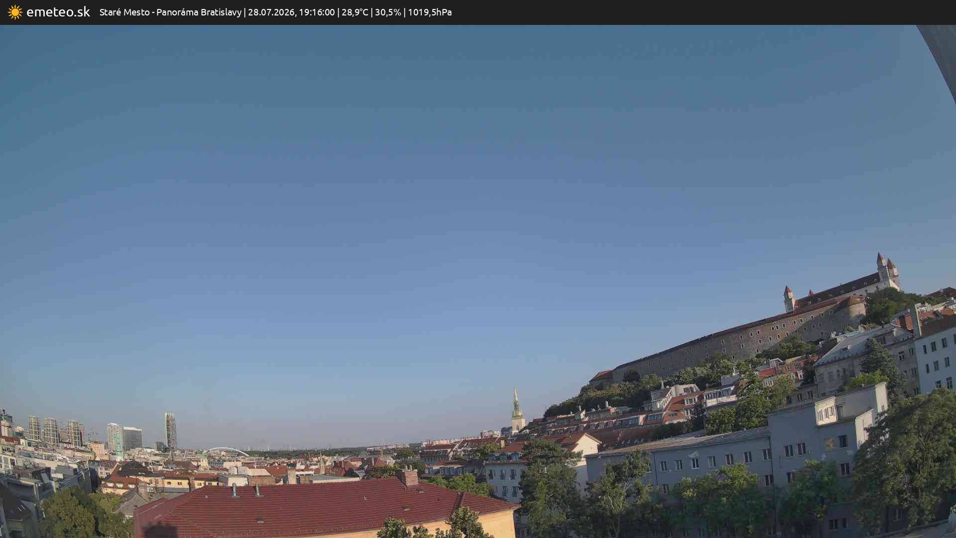 Panoráma Bratislavy