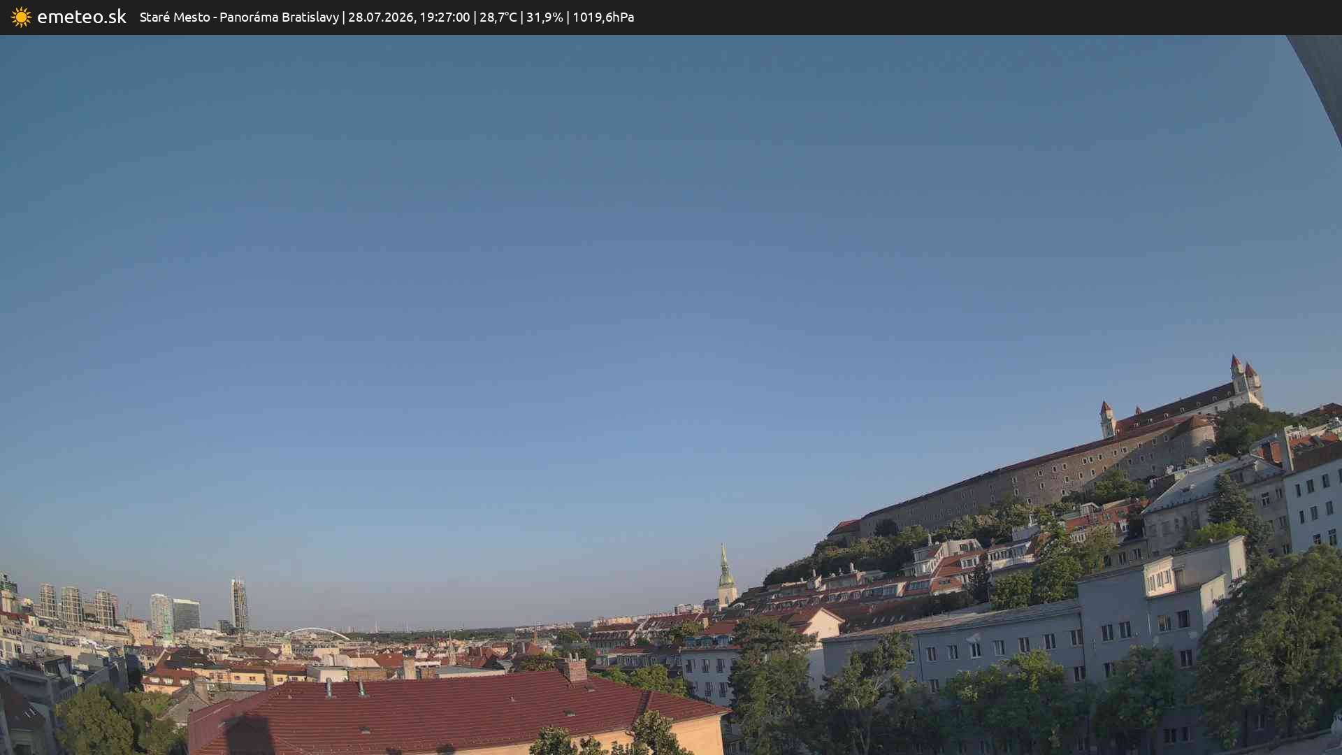 Panoráma Bratislavy