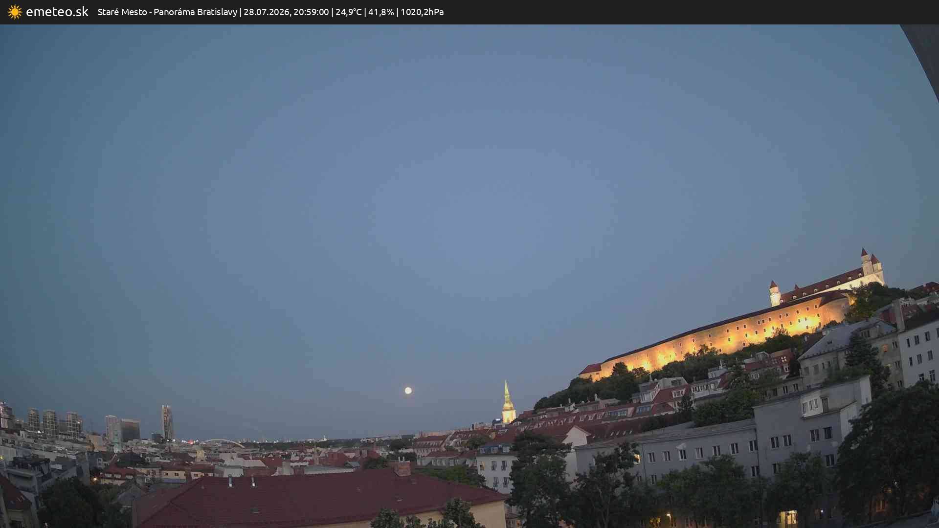 Panoráma Bratislavy