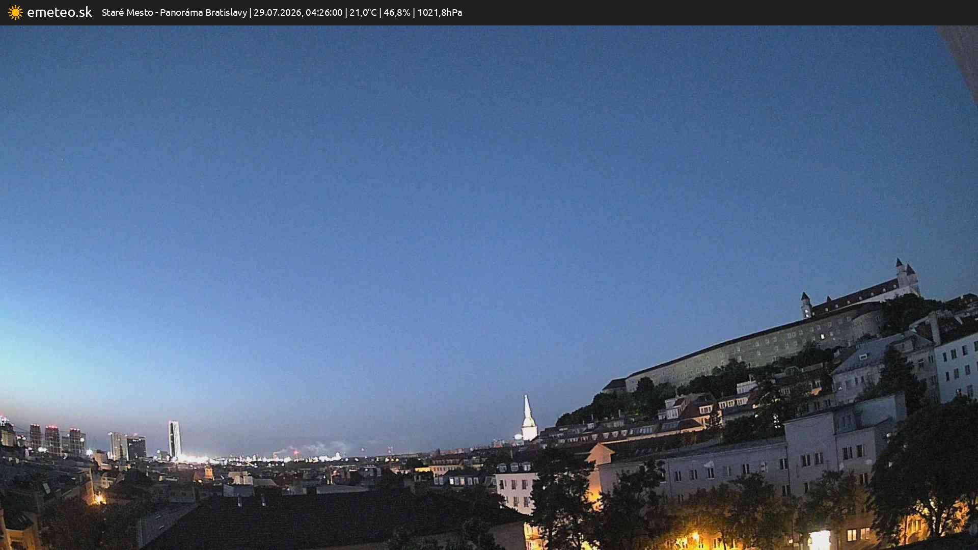 Panoráma Bratislavy