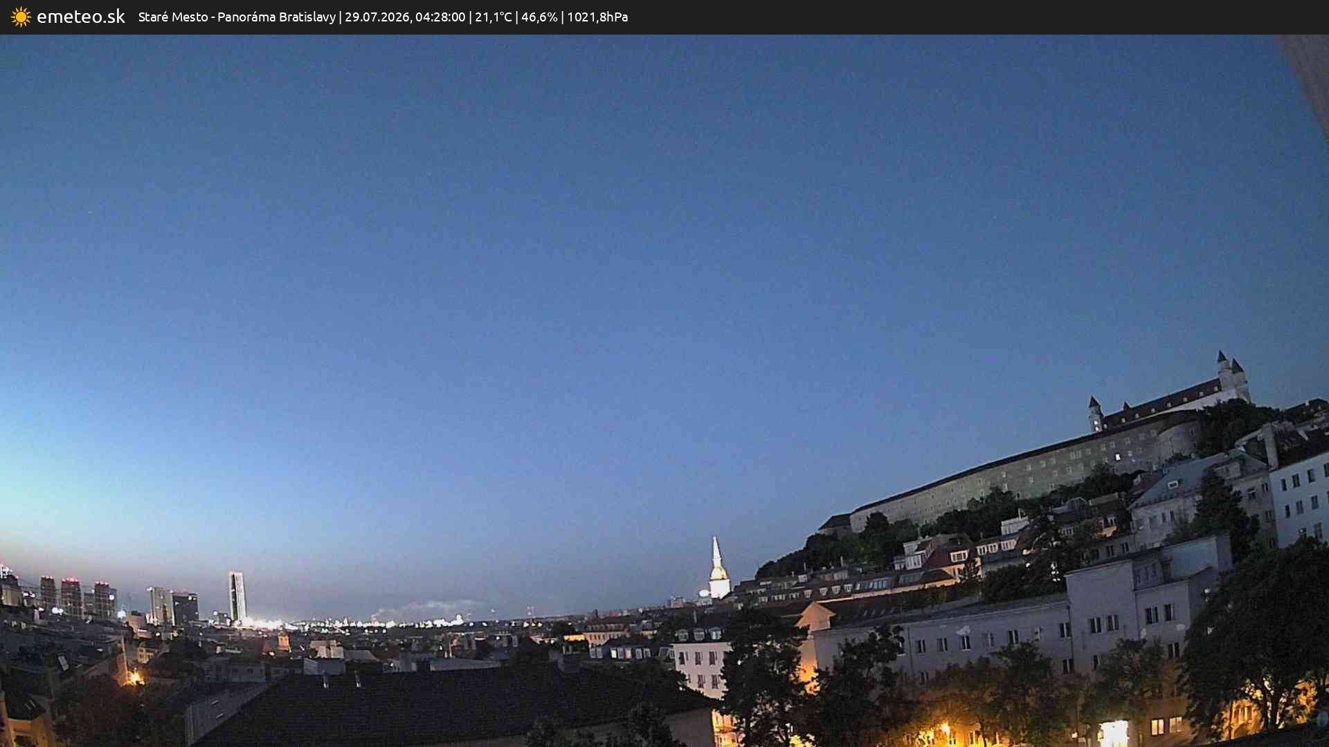 Panoráma Bratislavy