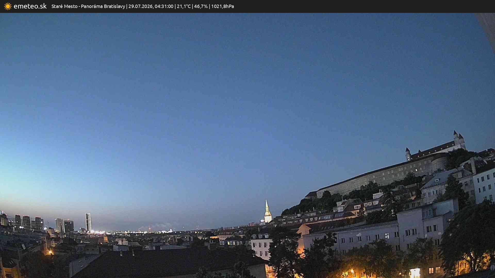 Panoráma Bratislavy