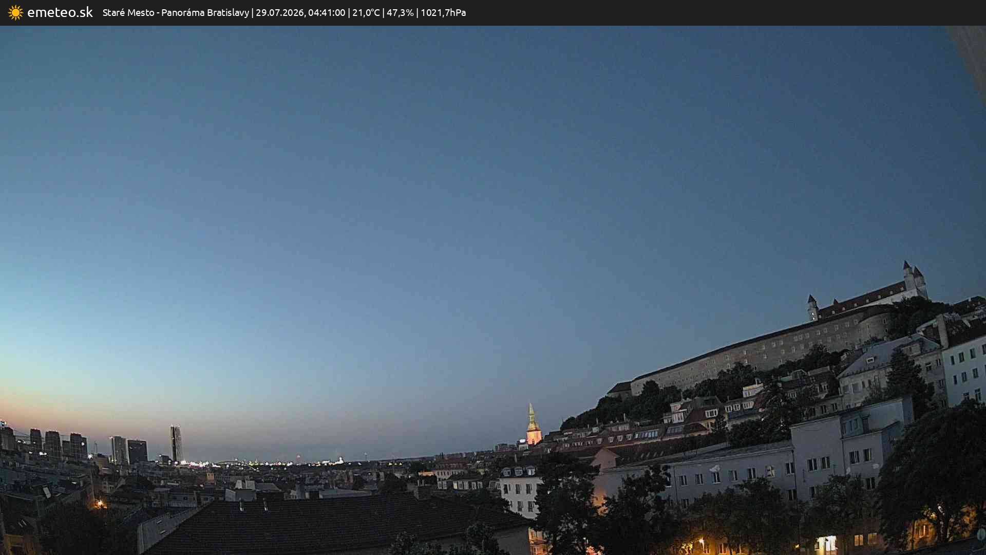 Panoráma Bratislavy