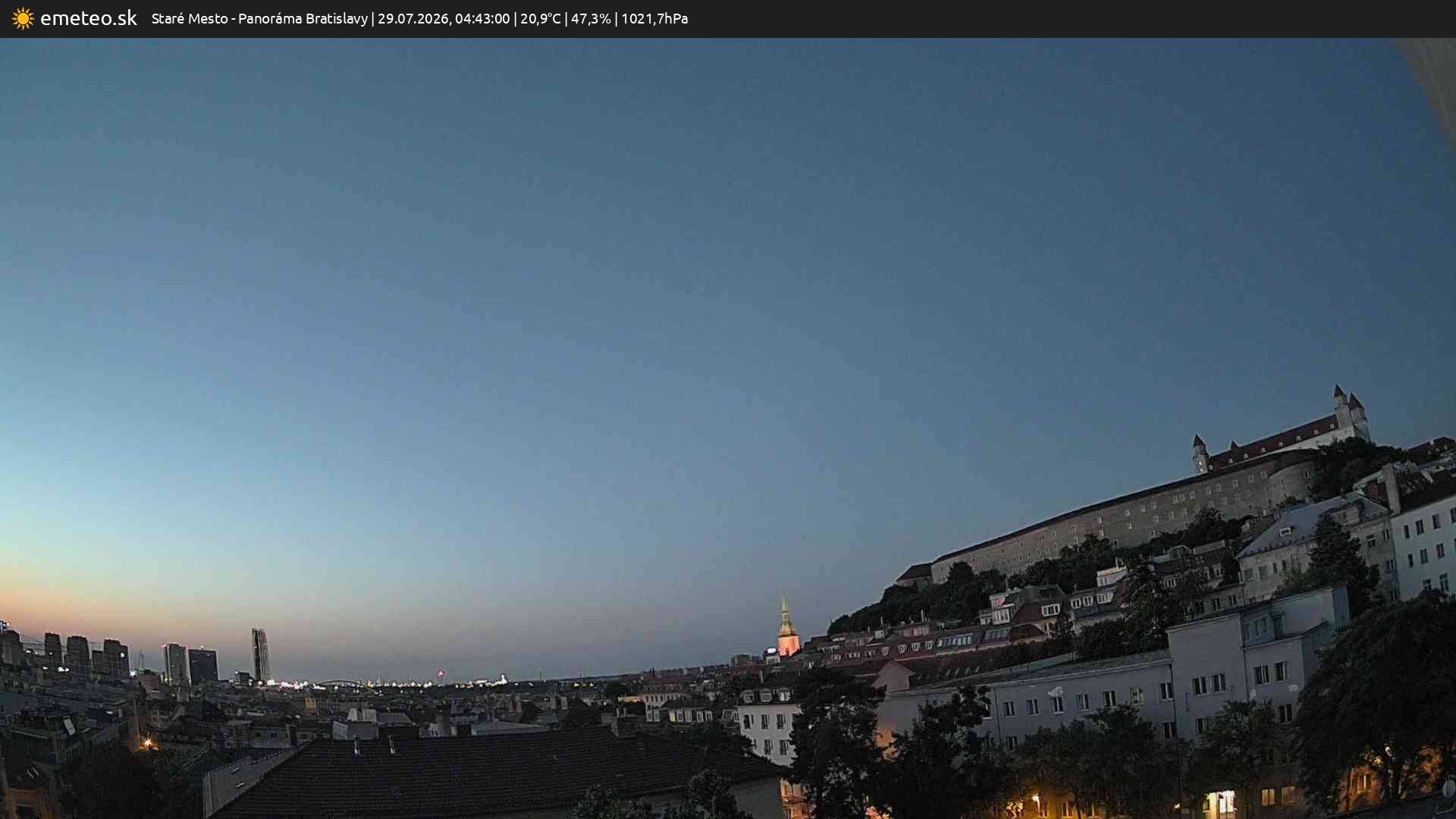 Panoráma Bratislavy