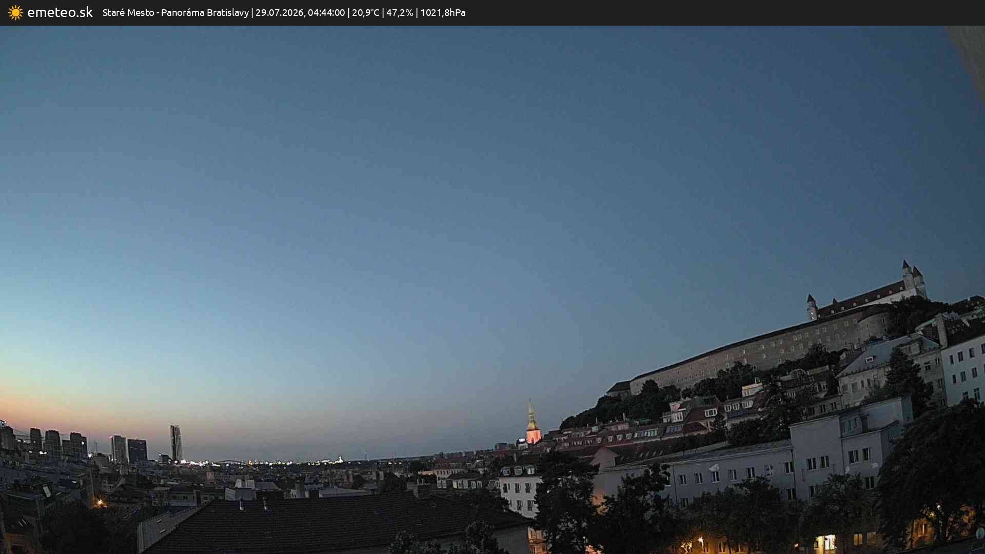 Panoráma Bratislavy