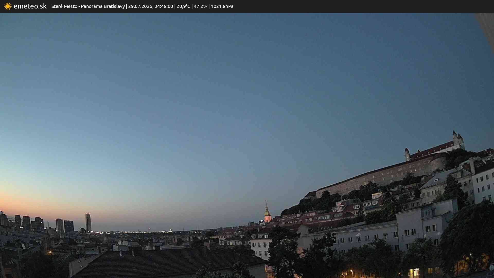 Panoráma Bratislavy