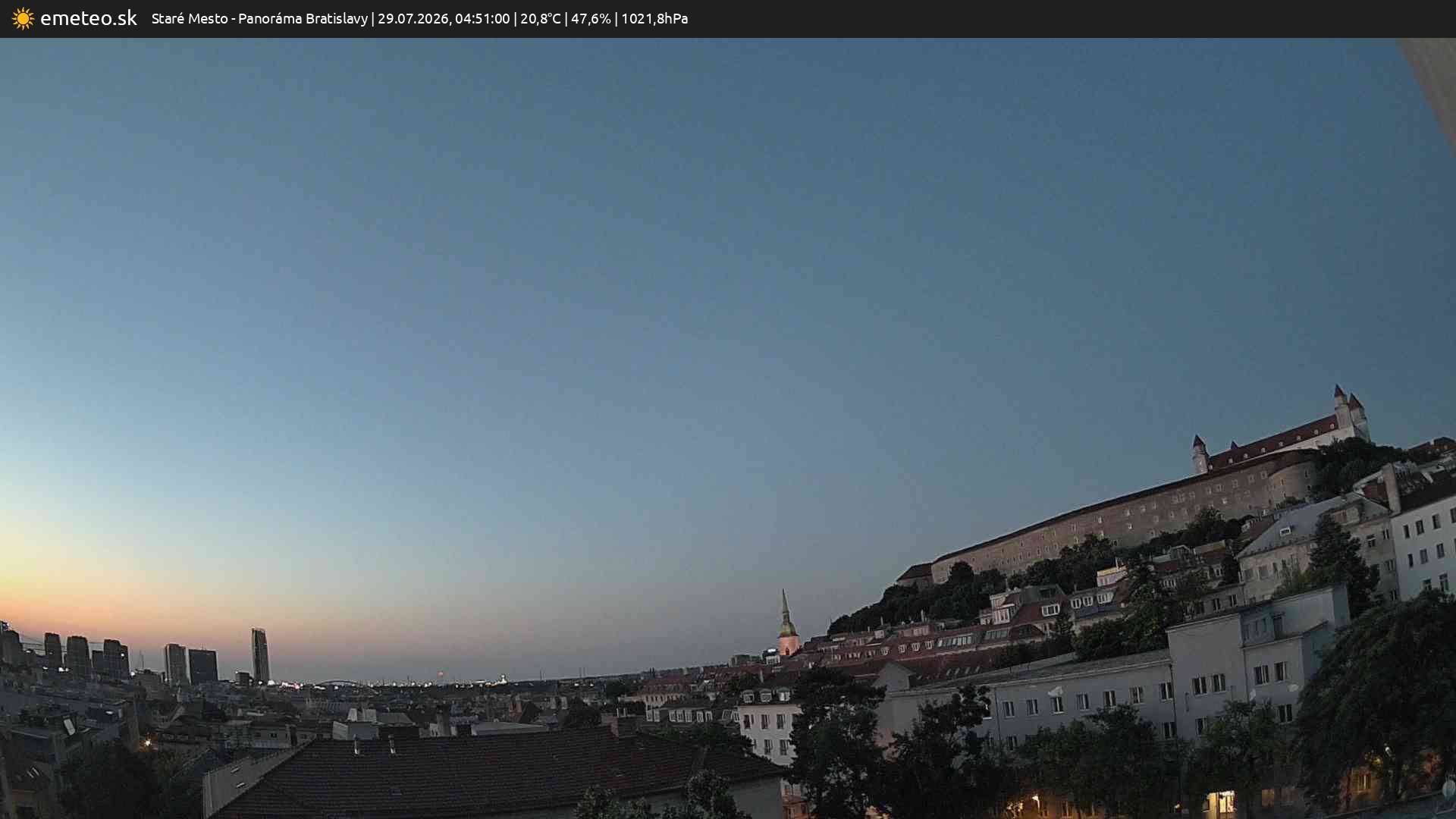 Panoráma Bratislavy