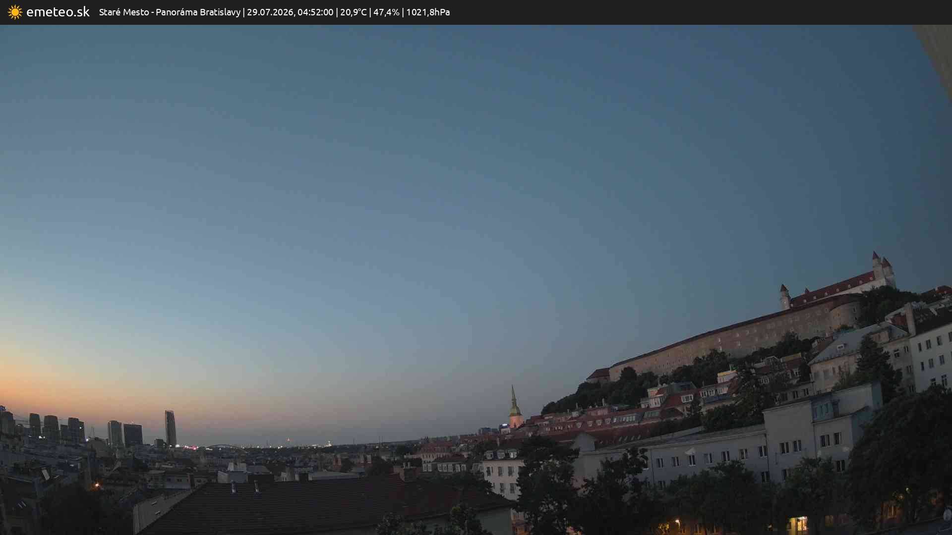 Panoráma Bratislavy