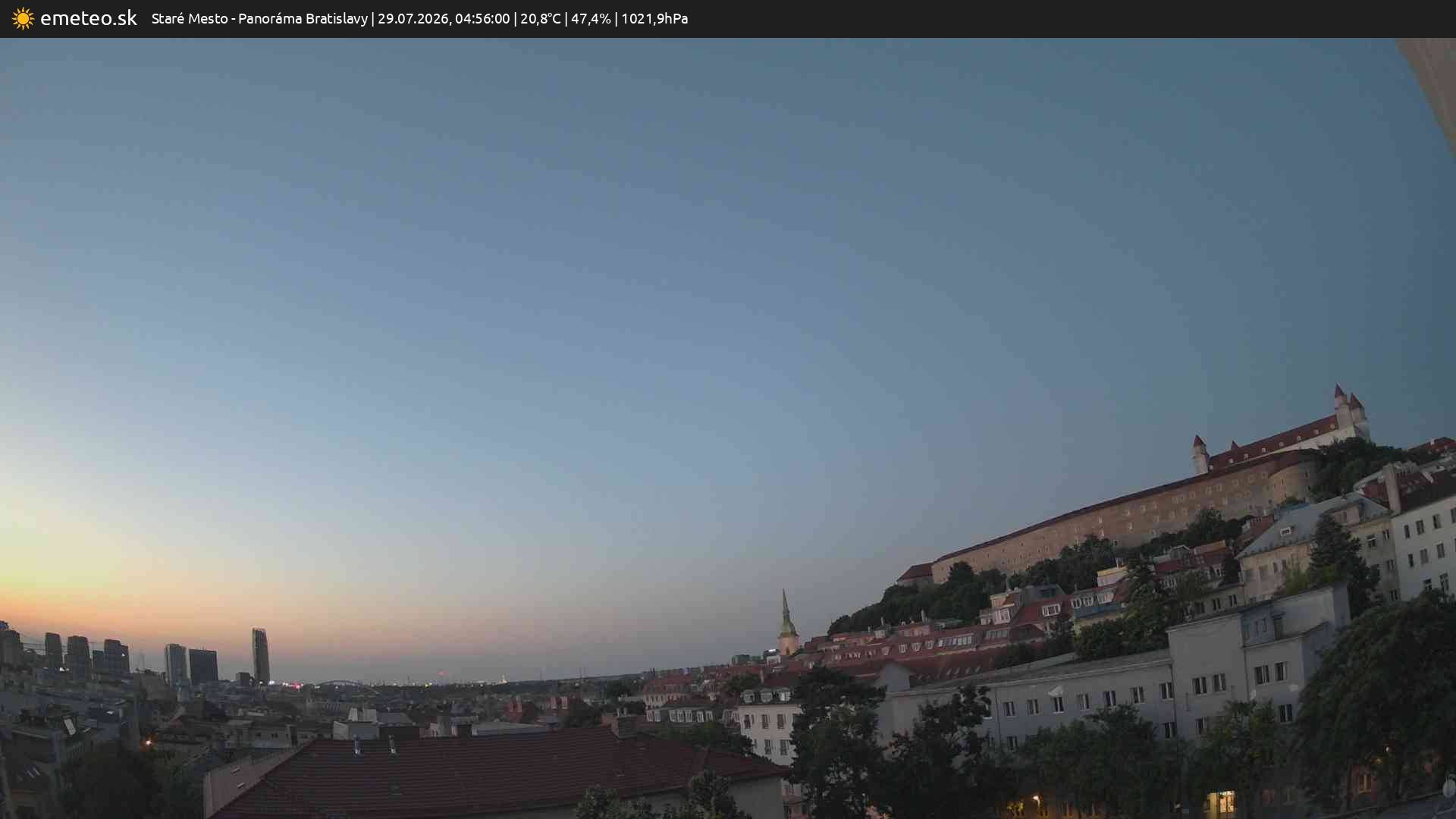 Panoráma Bratislavy