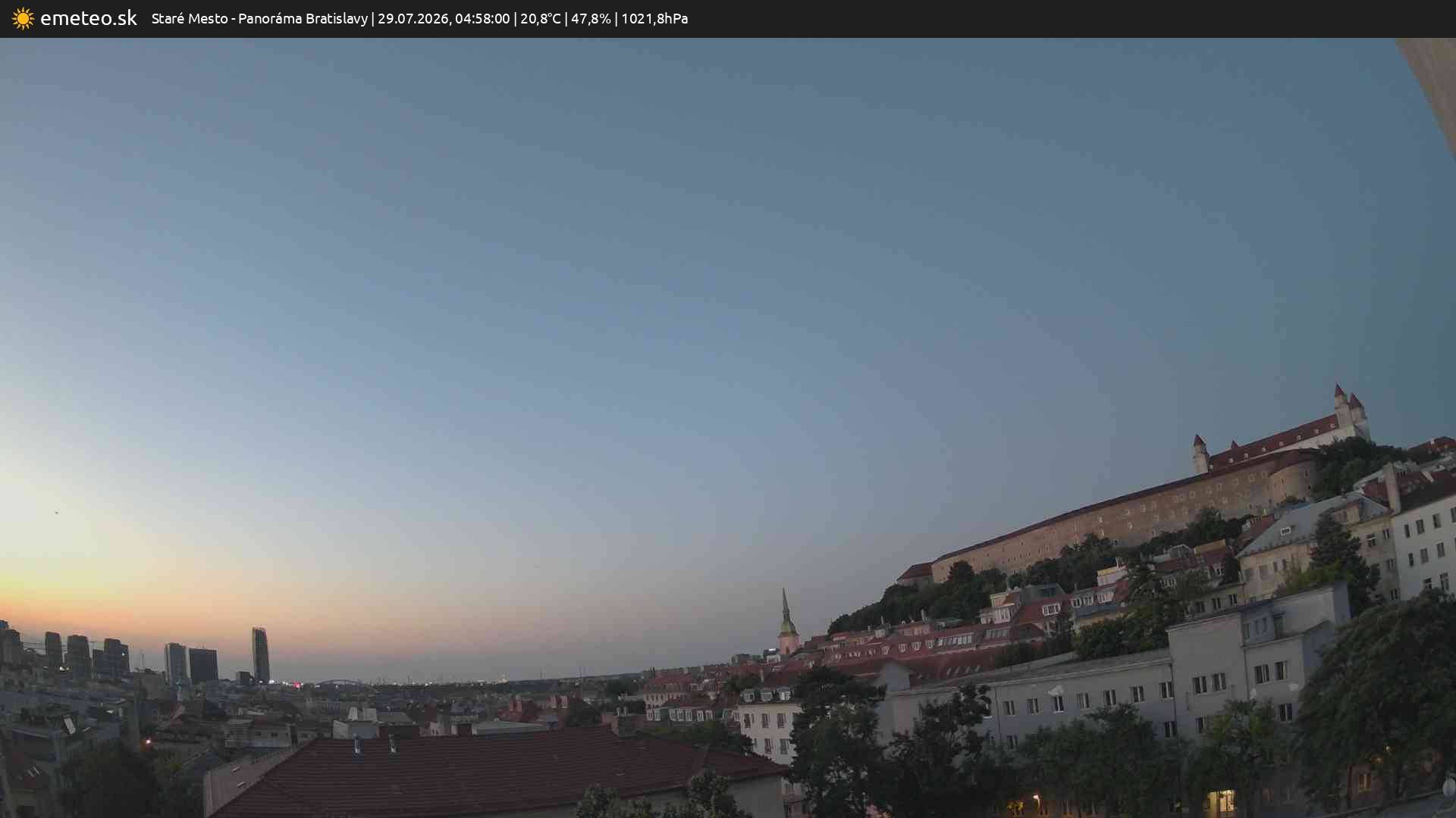 Panoráma Bratislavy