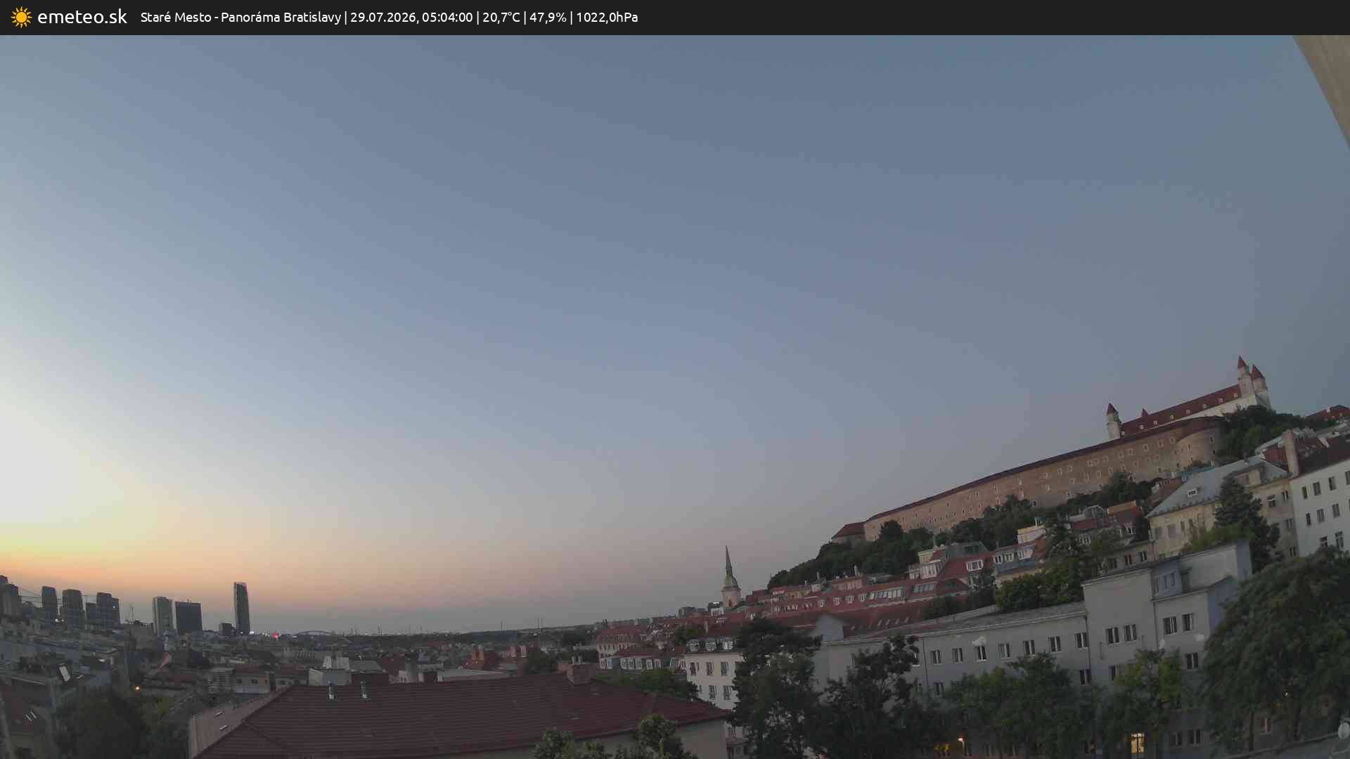Panoráma Bratislavy
