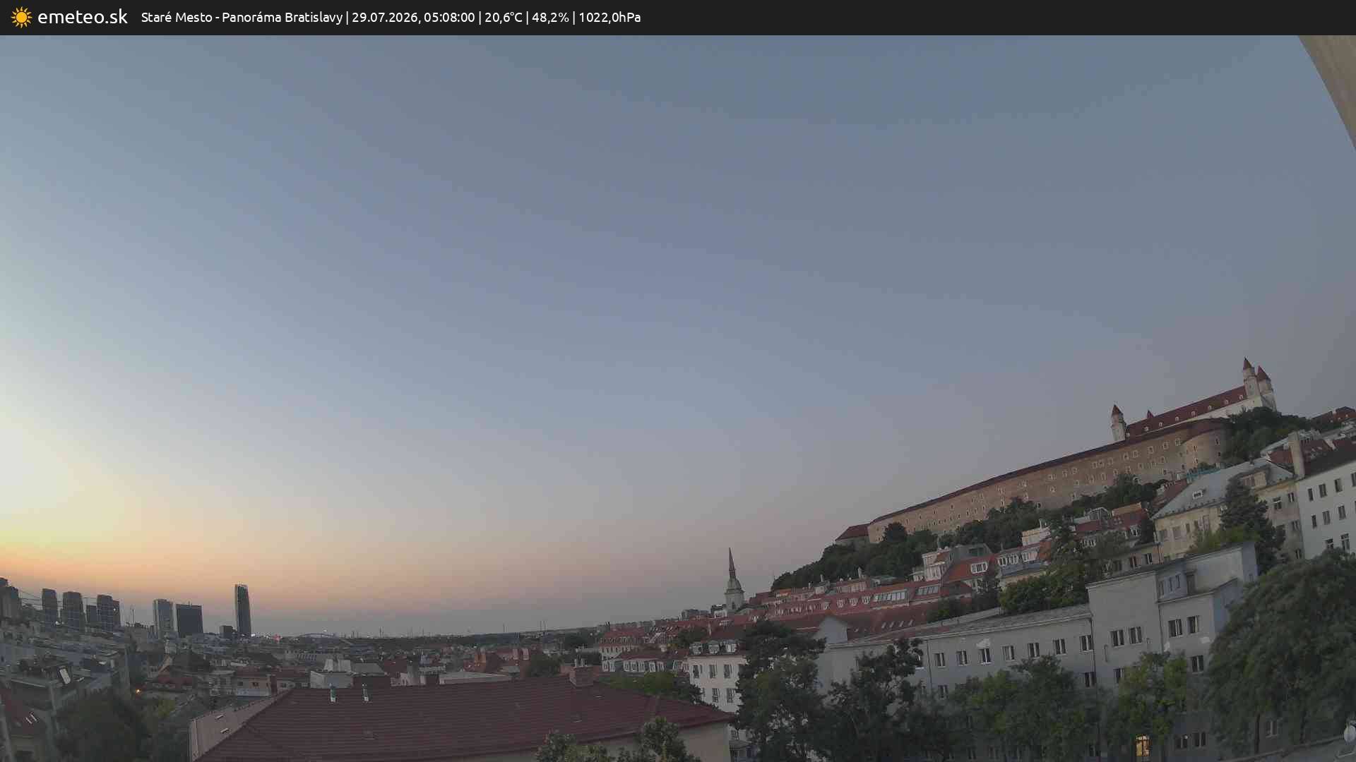 Panoráma Bratislavy