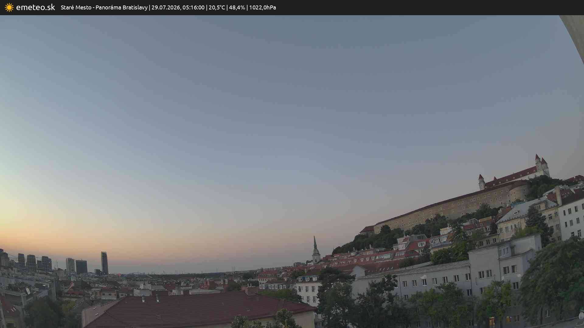 Panoráma Bratislavy