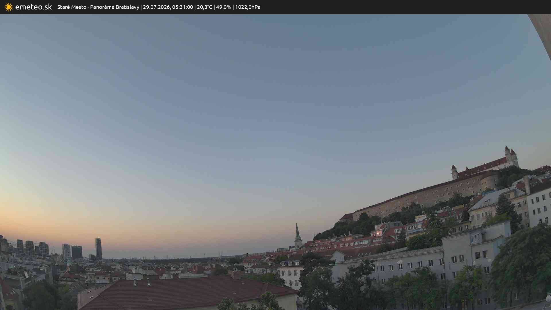 Panoráma Bratislavy