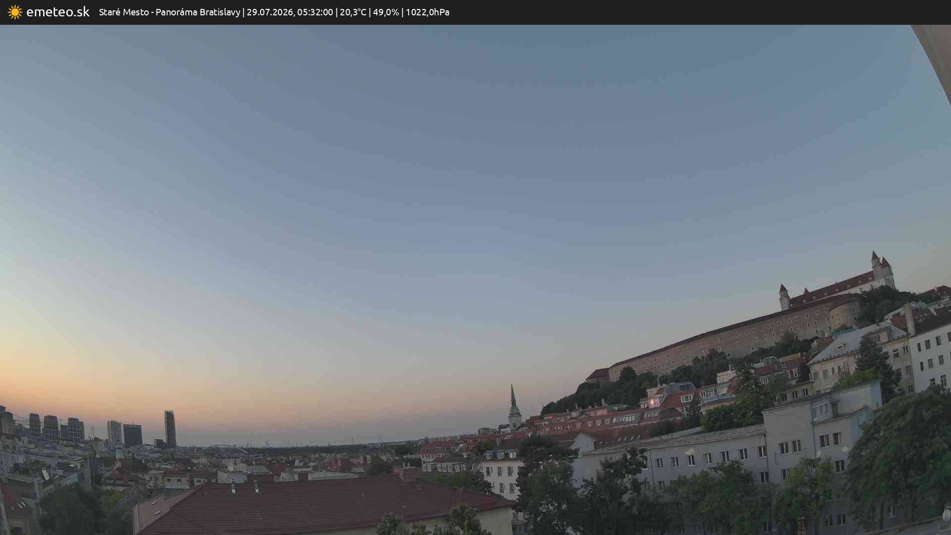 Panoráma Bratislavy